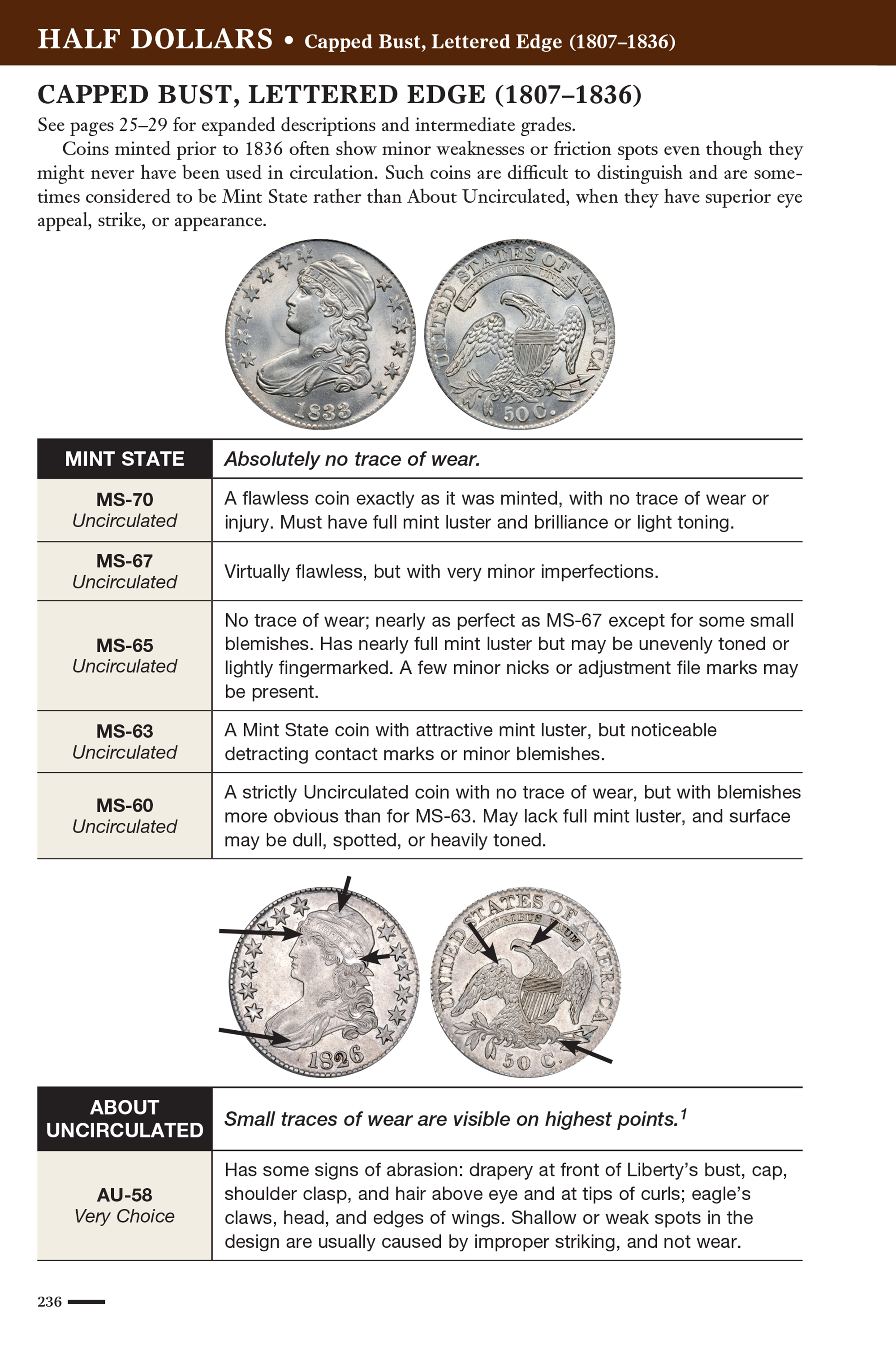 Collector Series: The Official ANA Grading Standards for United States Coins