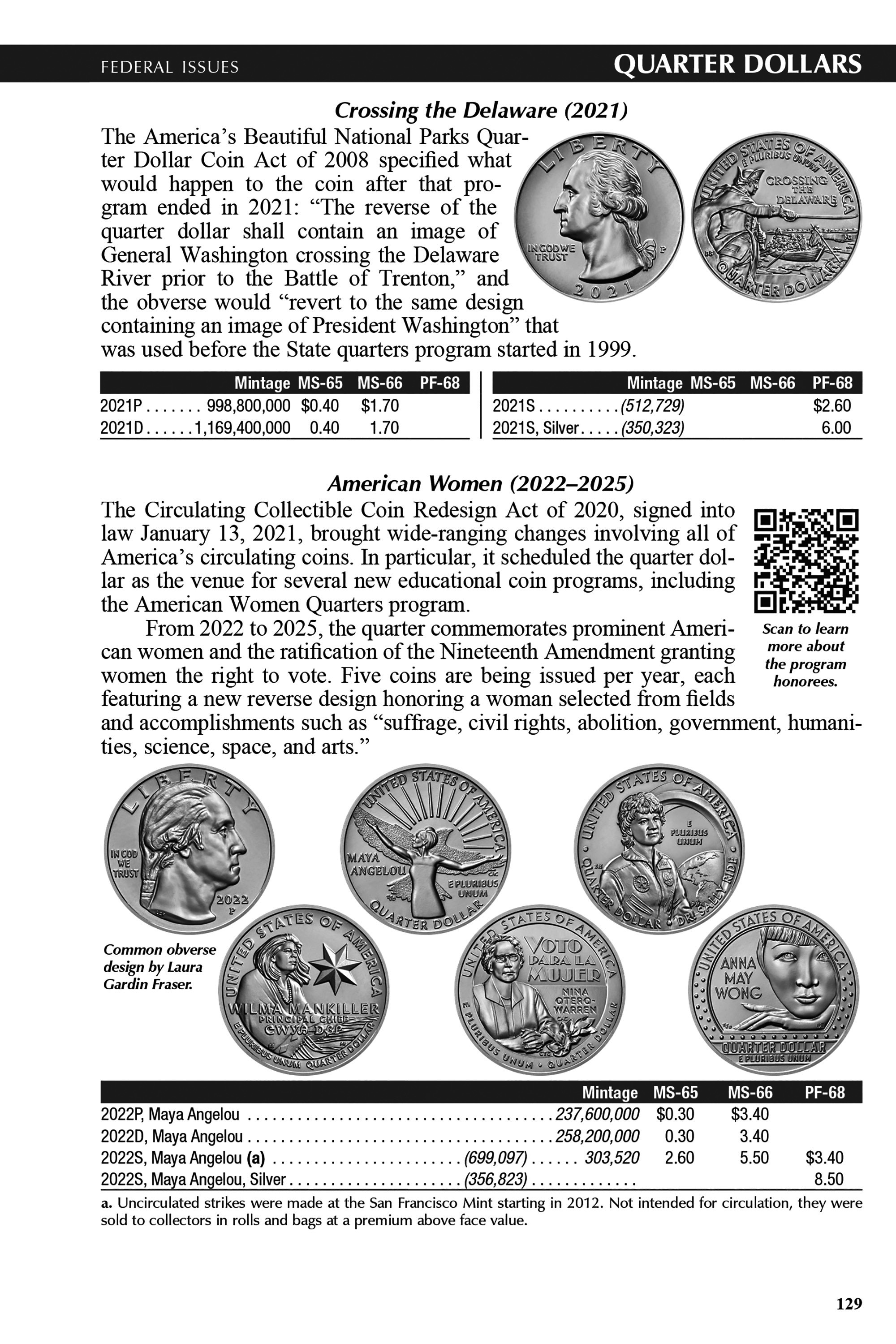 The Official Blue Book®: A Handbook of United States Coins, 2026