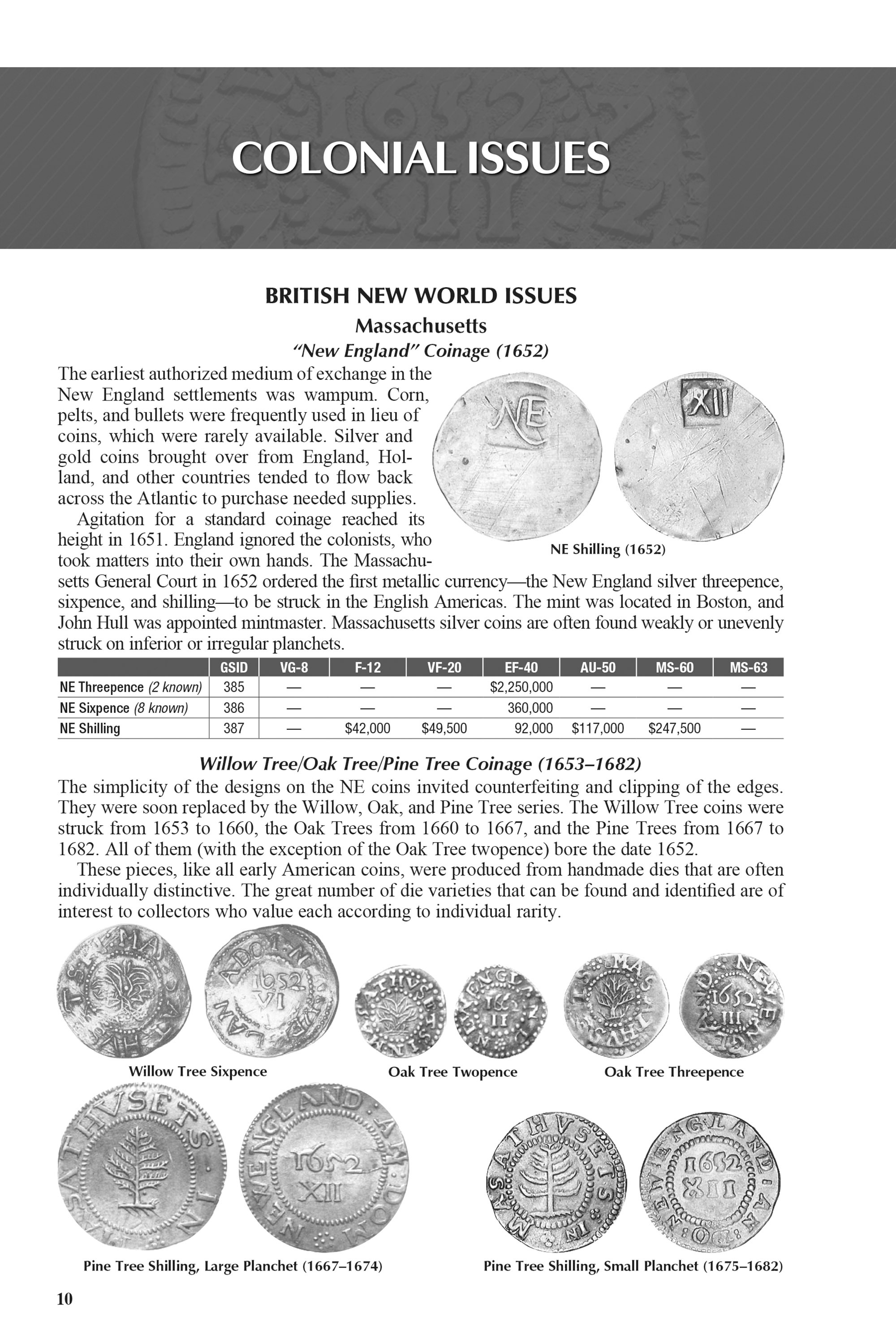 The Official Blue Book®: A Handbook of United States Coins, 2027