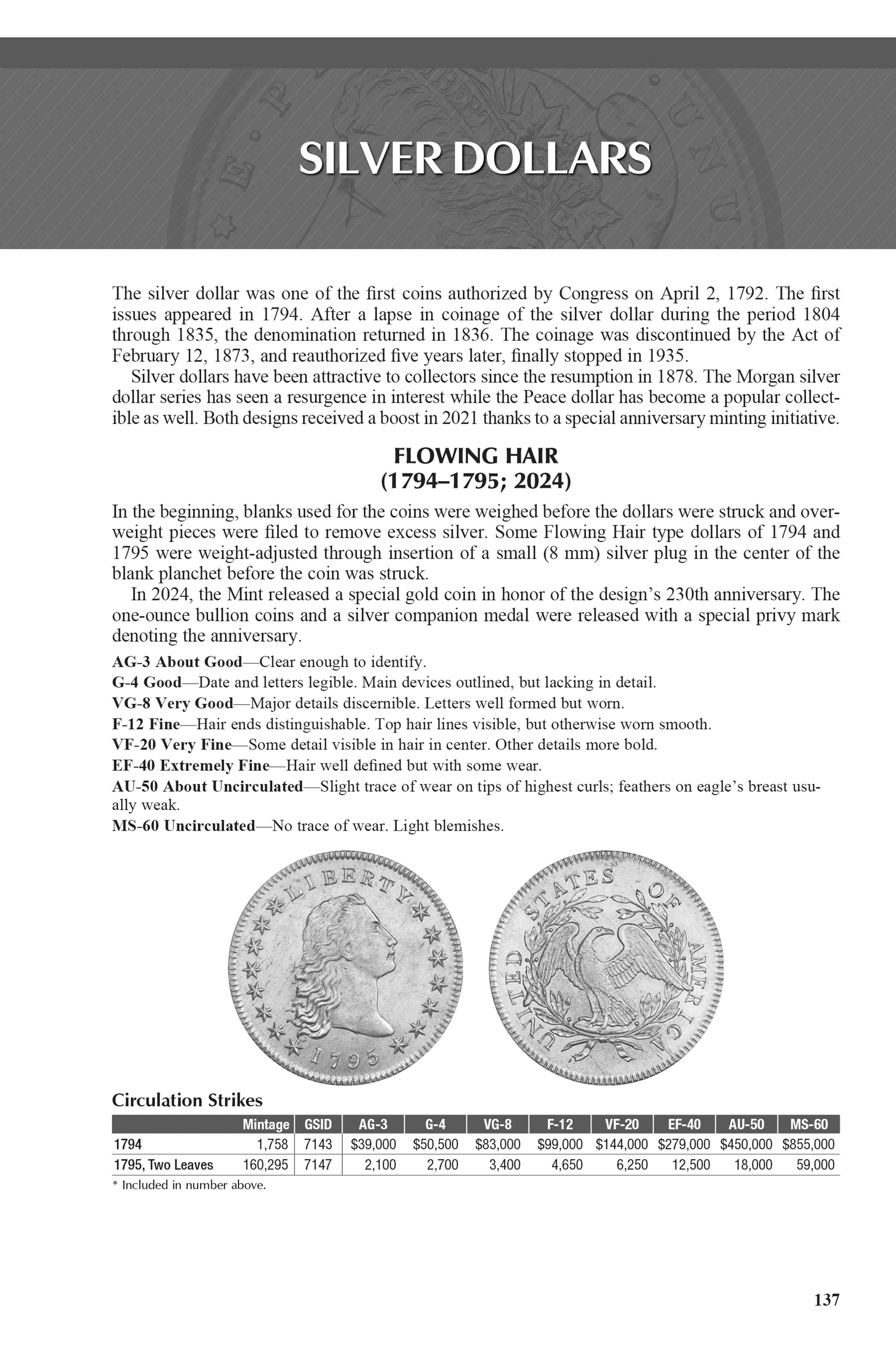 The Official Blue Book®: A Handbook of United States Coins, 2027