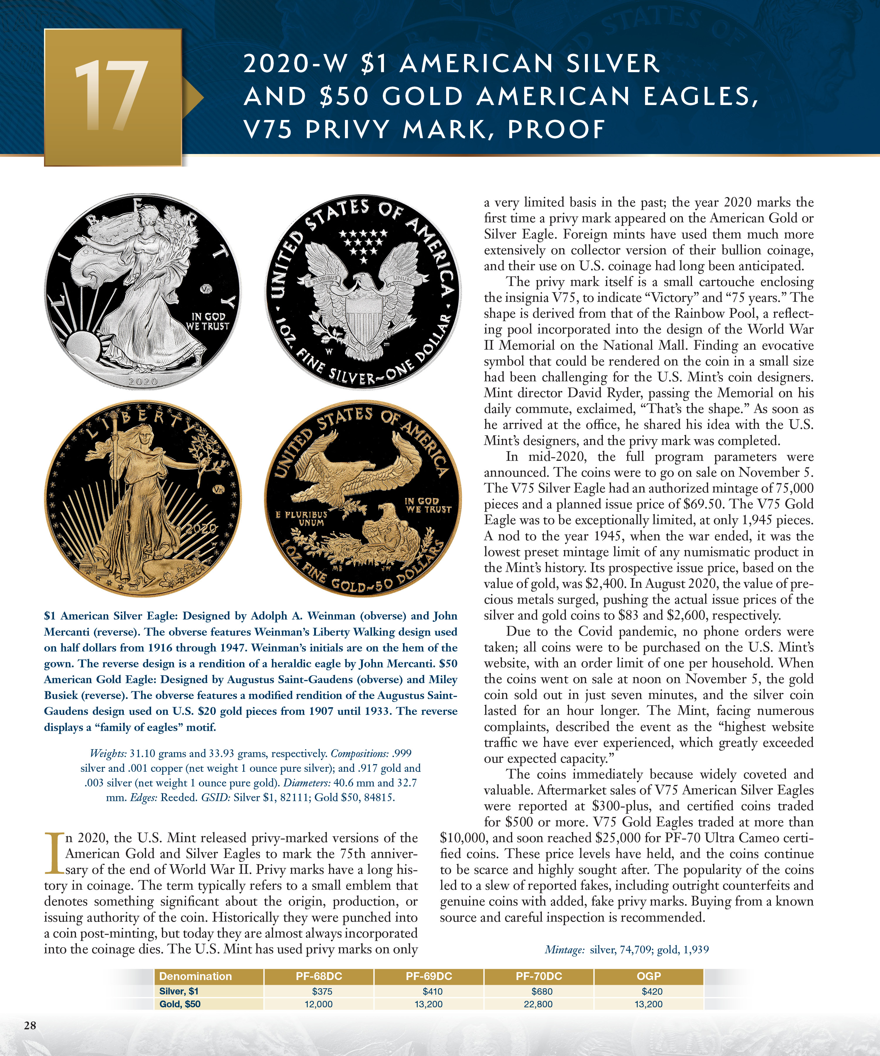 100 Greatest Series: 100 Greatest United States Modern Coins