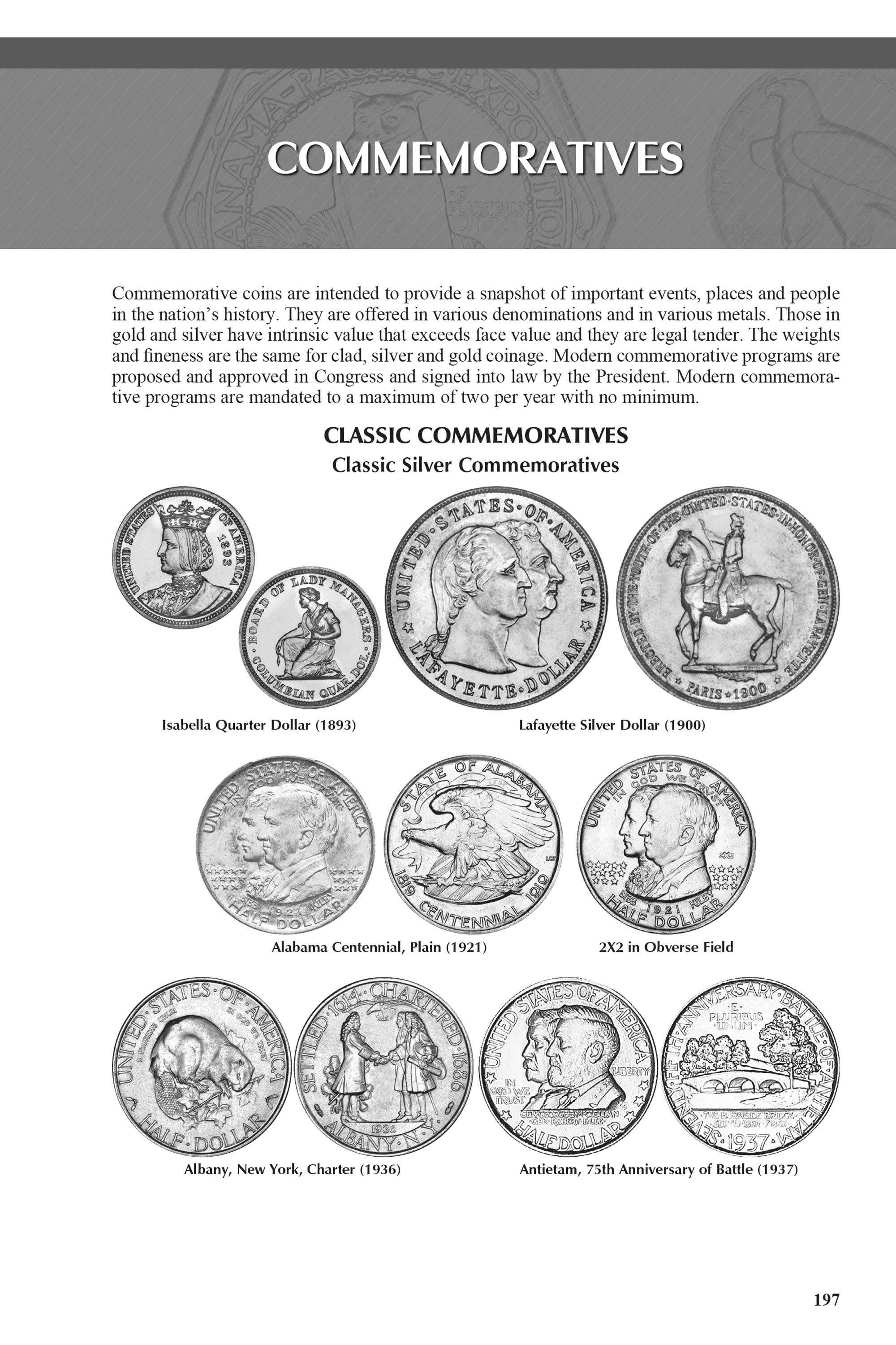 The Official Blue Book®: A Handbook of United States Coins, 2027