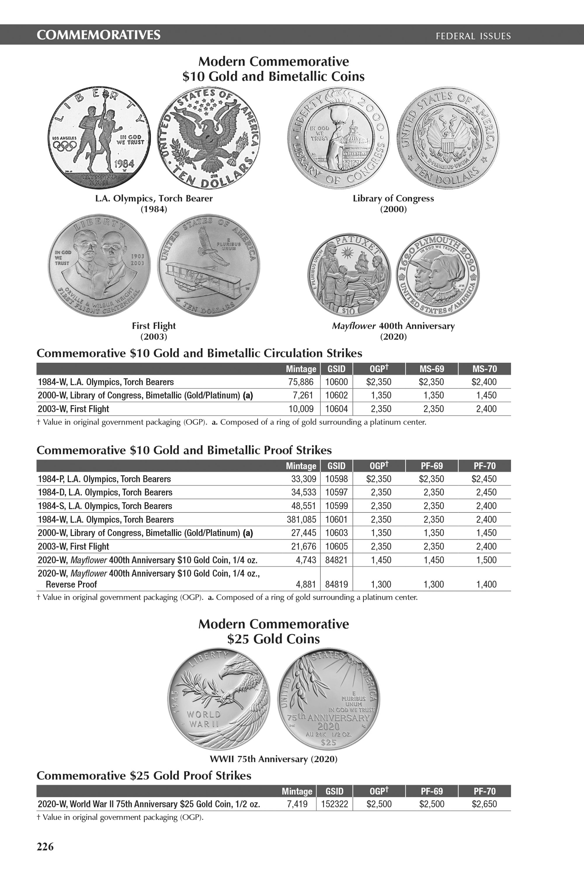 The Official Blue Book®: A Handbook of United States Coins, 2027