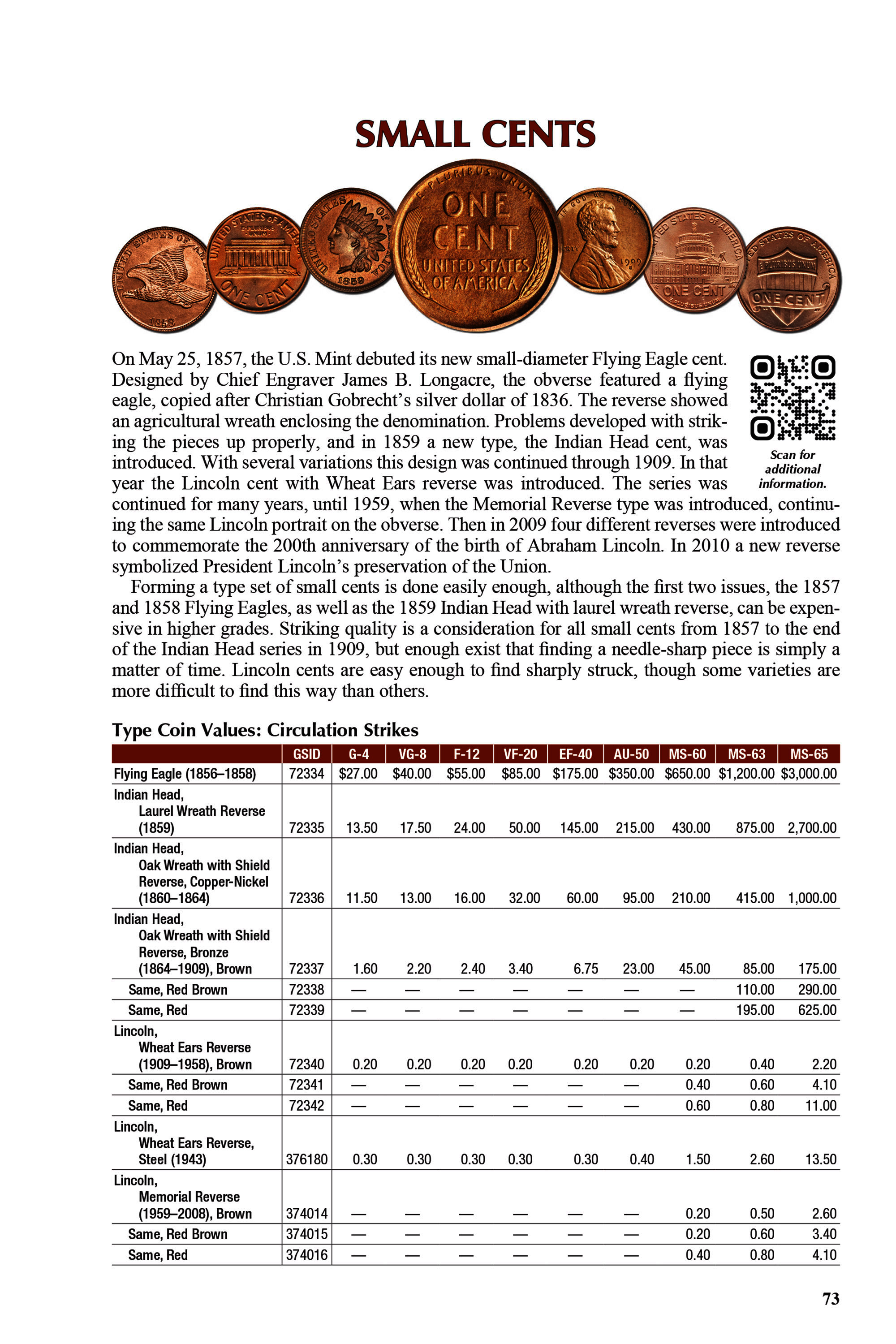 The Official Red Book®: A Guide Book of United States Coins, 2026
