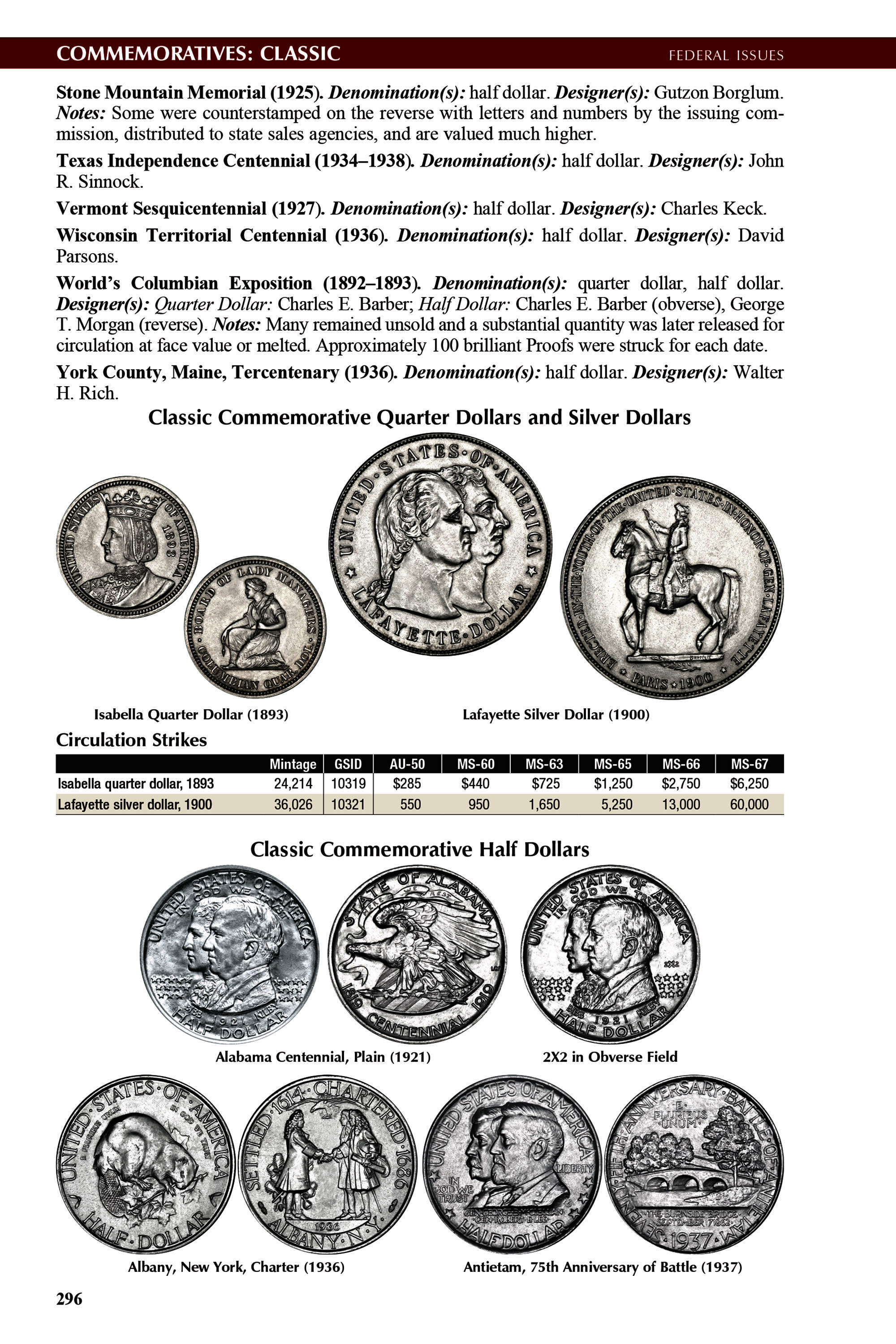 The Official Red Book®: A Guide Book of United States Coins, 2026