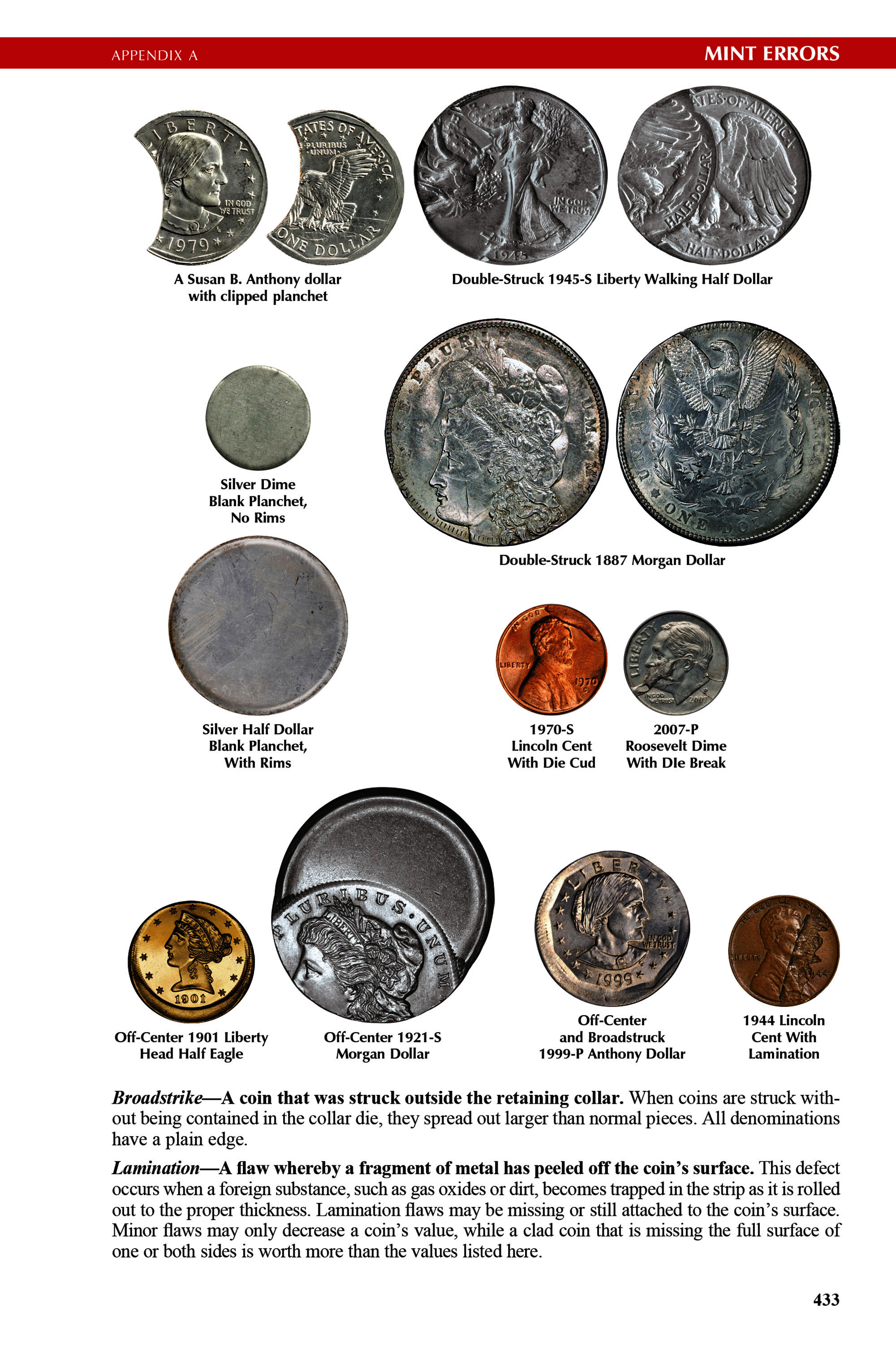 The Official Red Book®: A Guide Book of United States Coins, 2026