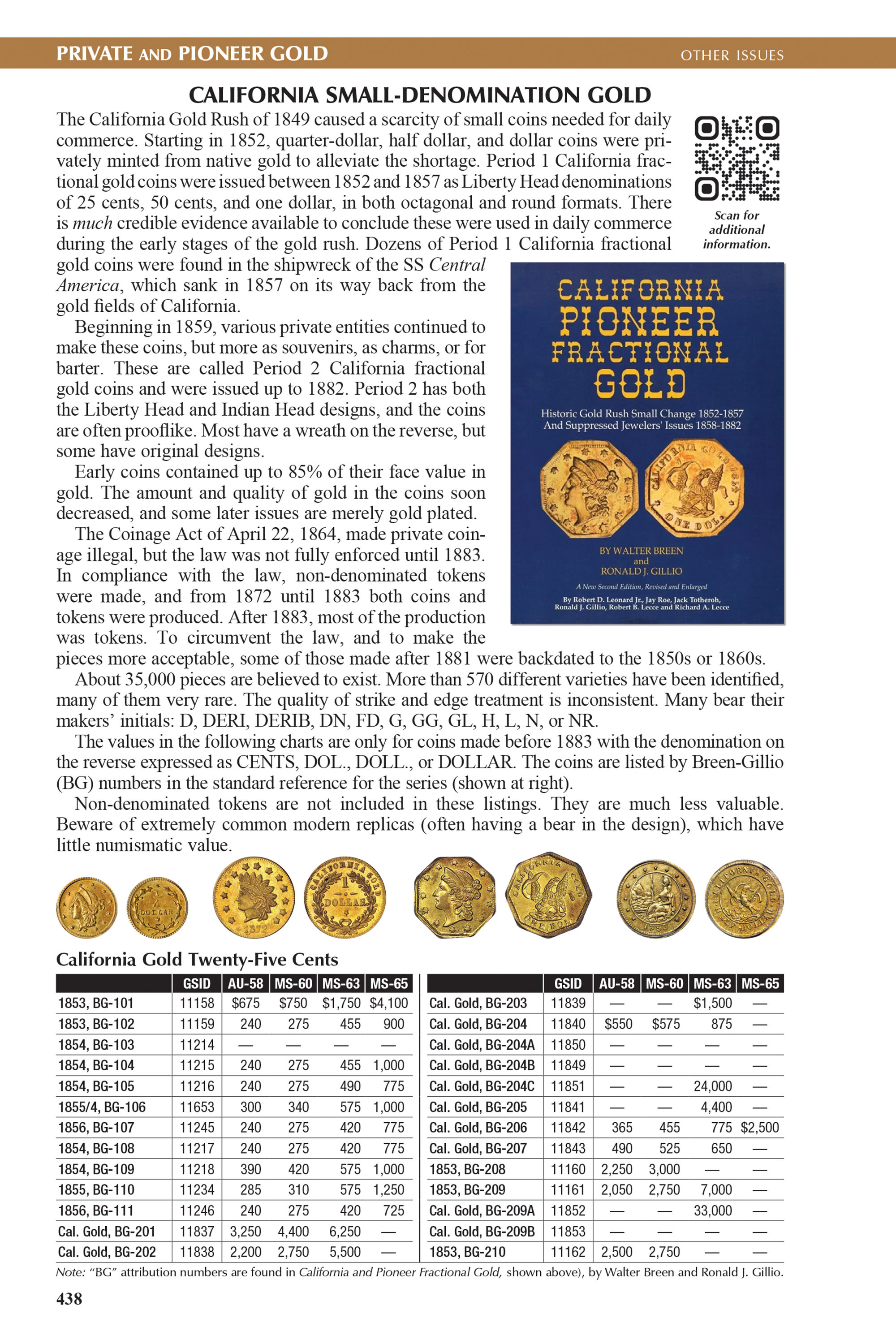 The Official Red Book®: A Guide Book of United States Coins, 2027