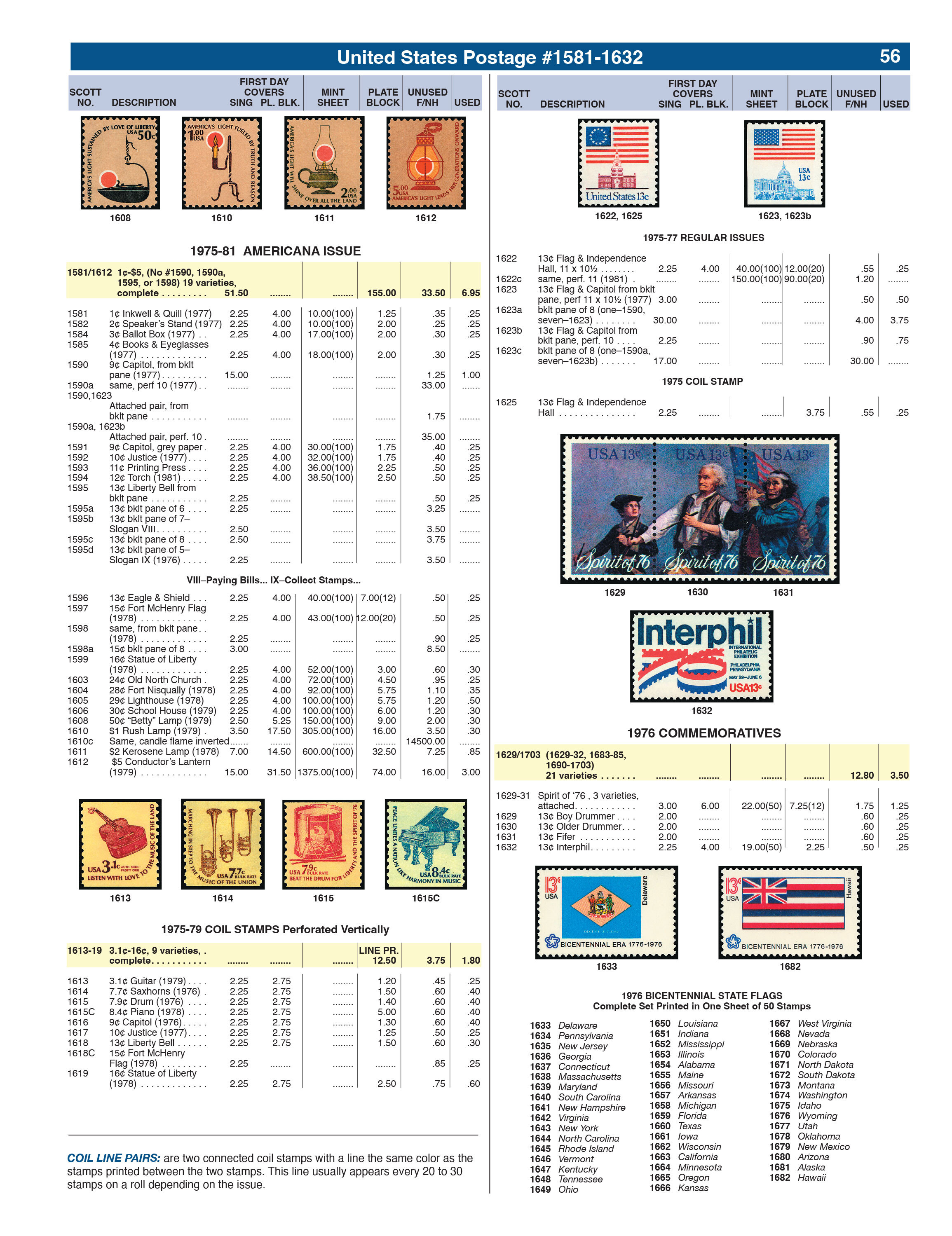 2026 United States Postage Stamp Catalog & Price Guide