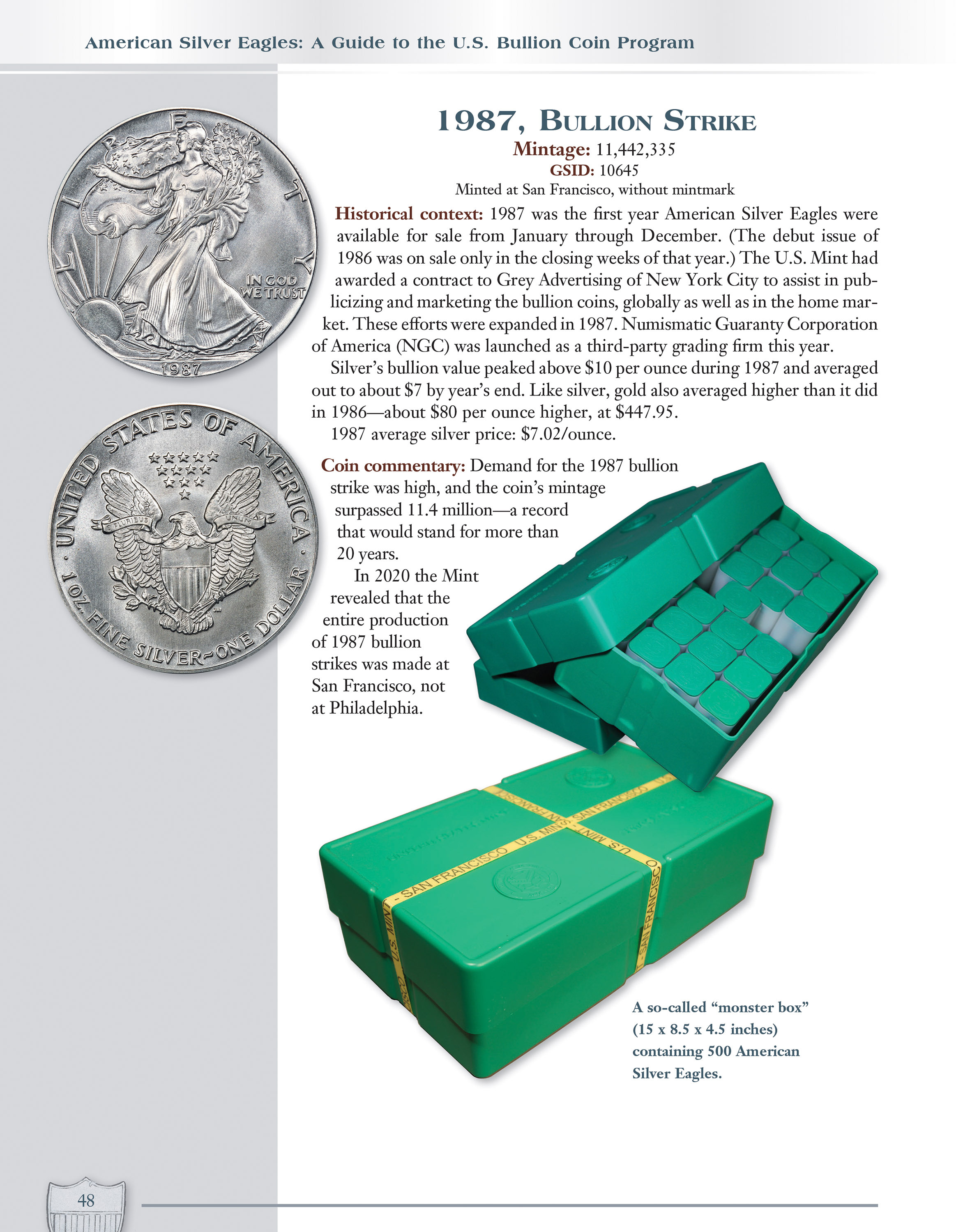 American Silver Eagles – A Guide to the U.S. Bullion Coin Program