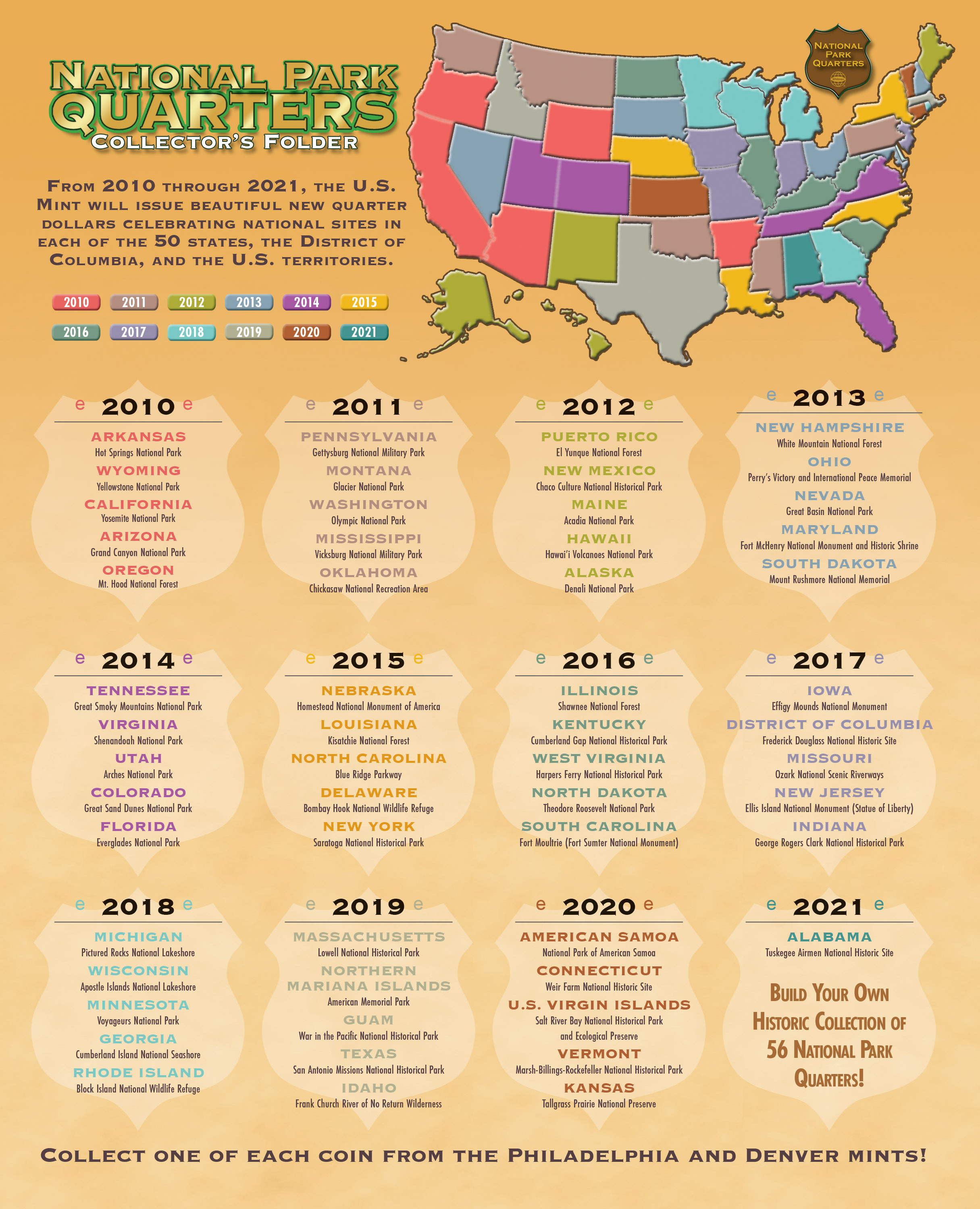 Official Whitman® Collector’s Edition Coin Folder – National Park Quarters: 2010-2021