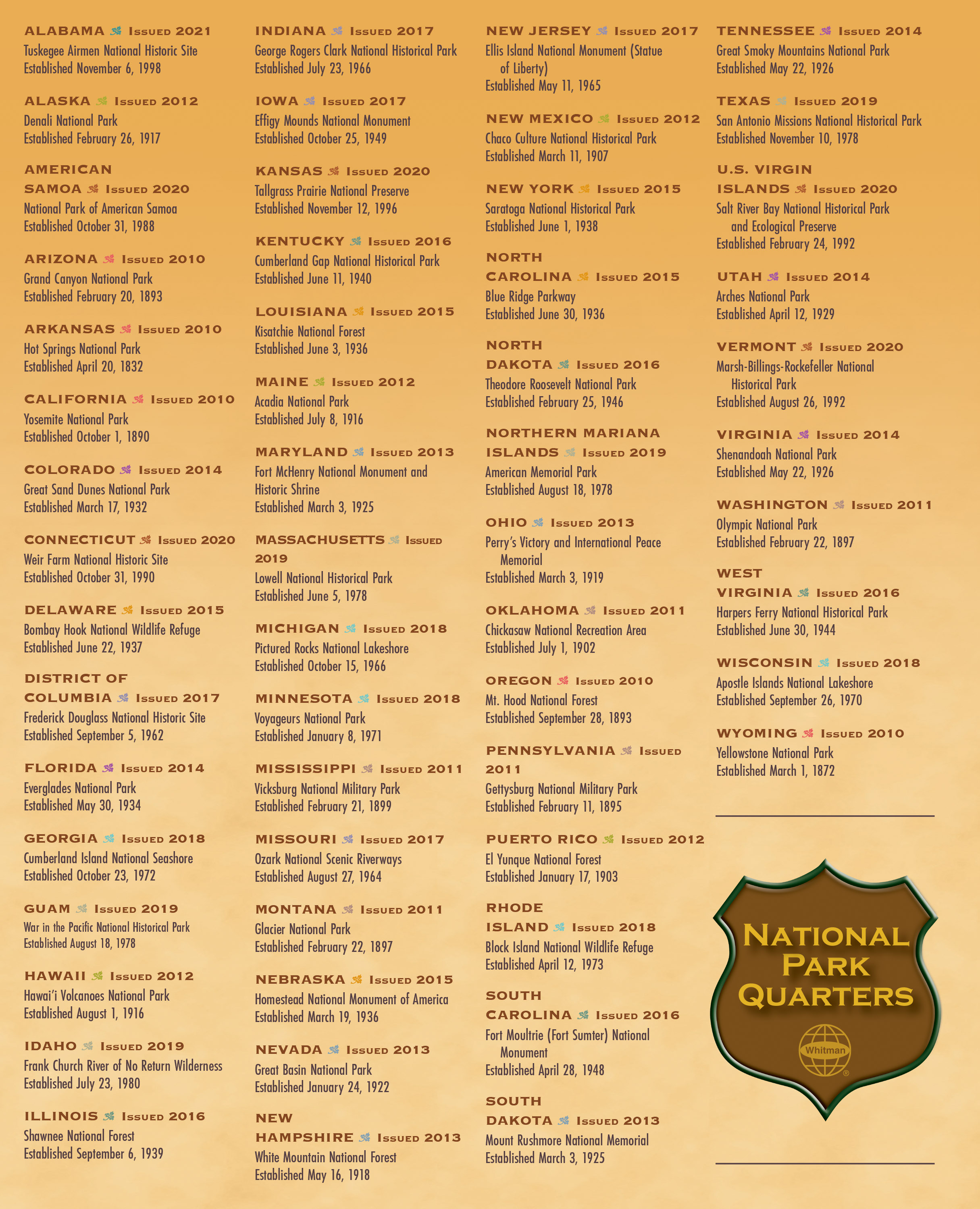 Official Whitman® Collector’s Edition Coin Folder – National Park Quarters: 2010-2021