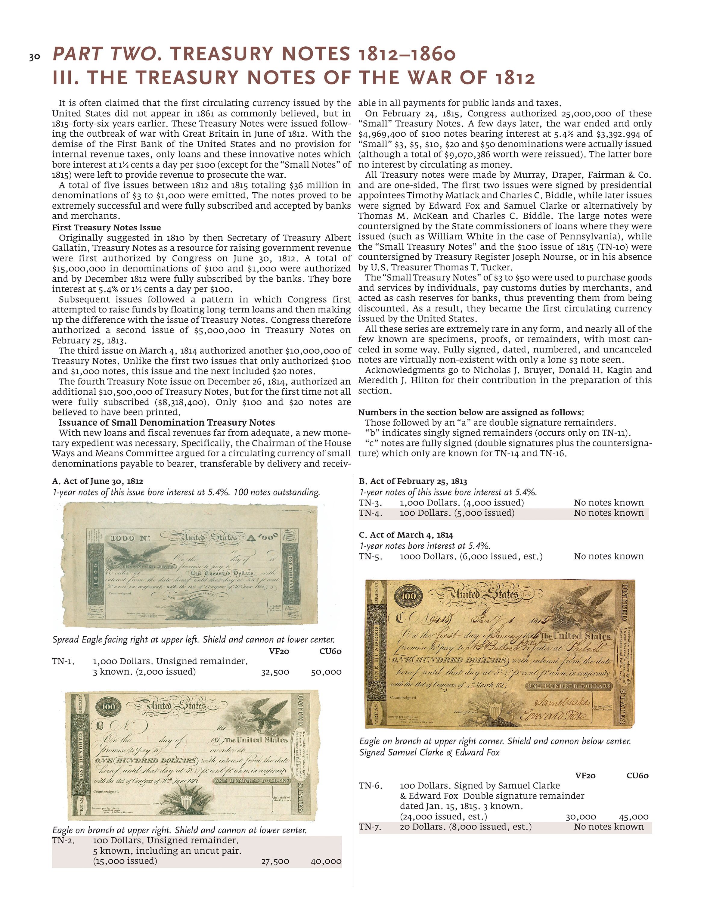 Paper Money of the United States – A Completed Illustrated Guide with Valuations