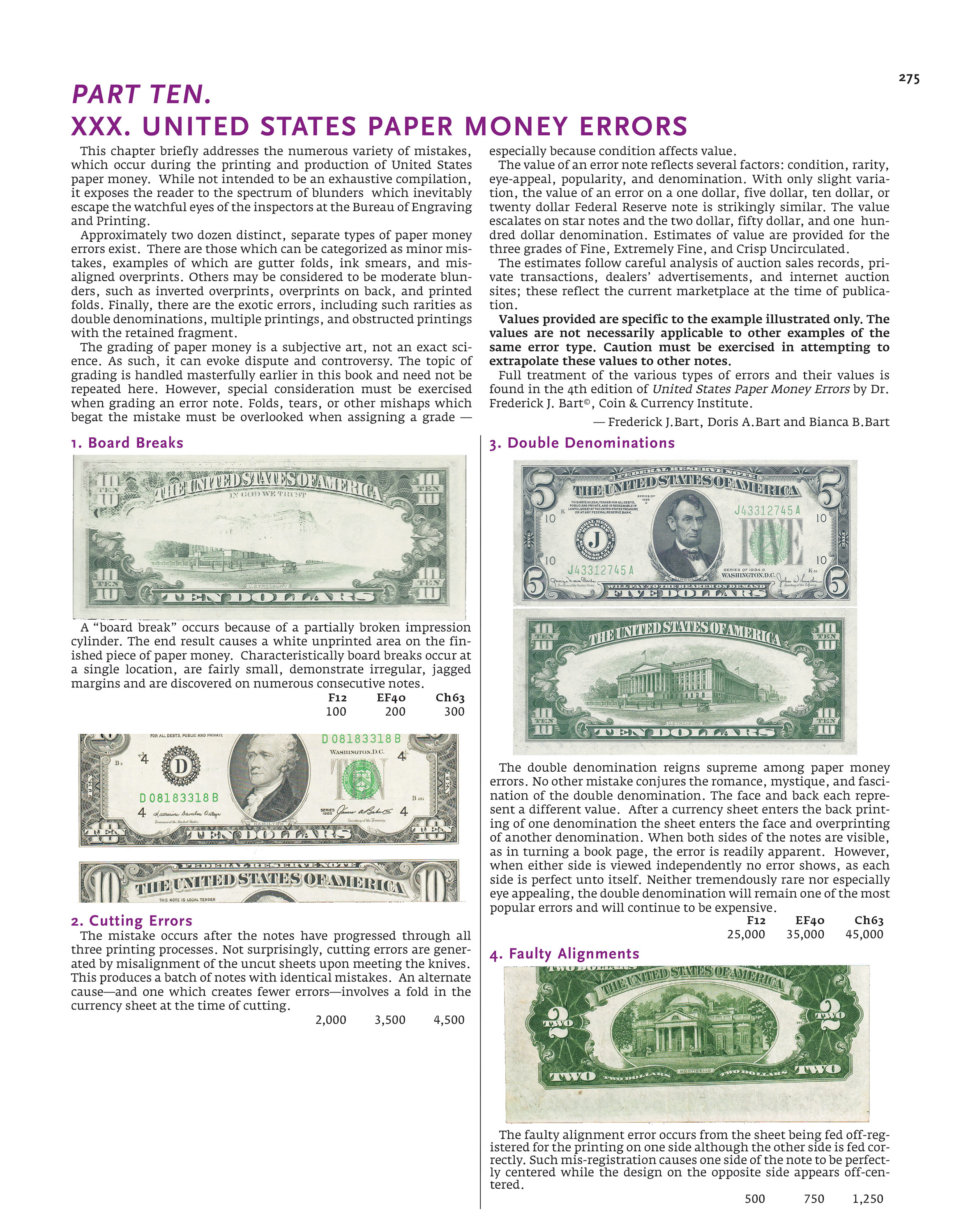 Paper Money of the United States – A Completed Illustrated Guide with Valuations