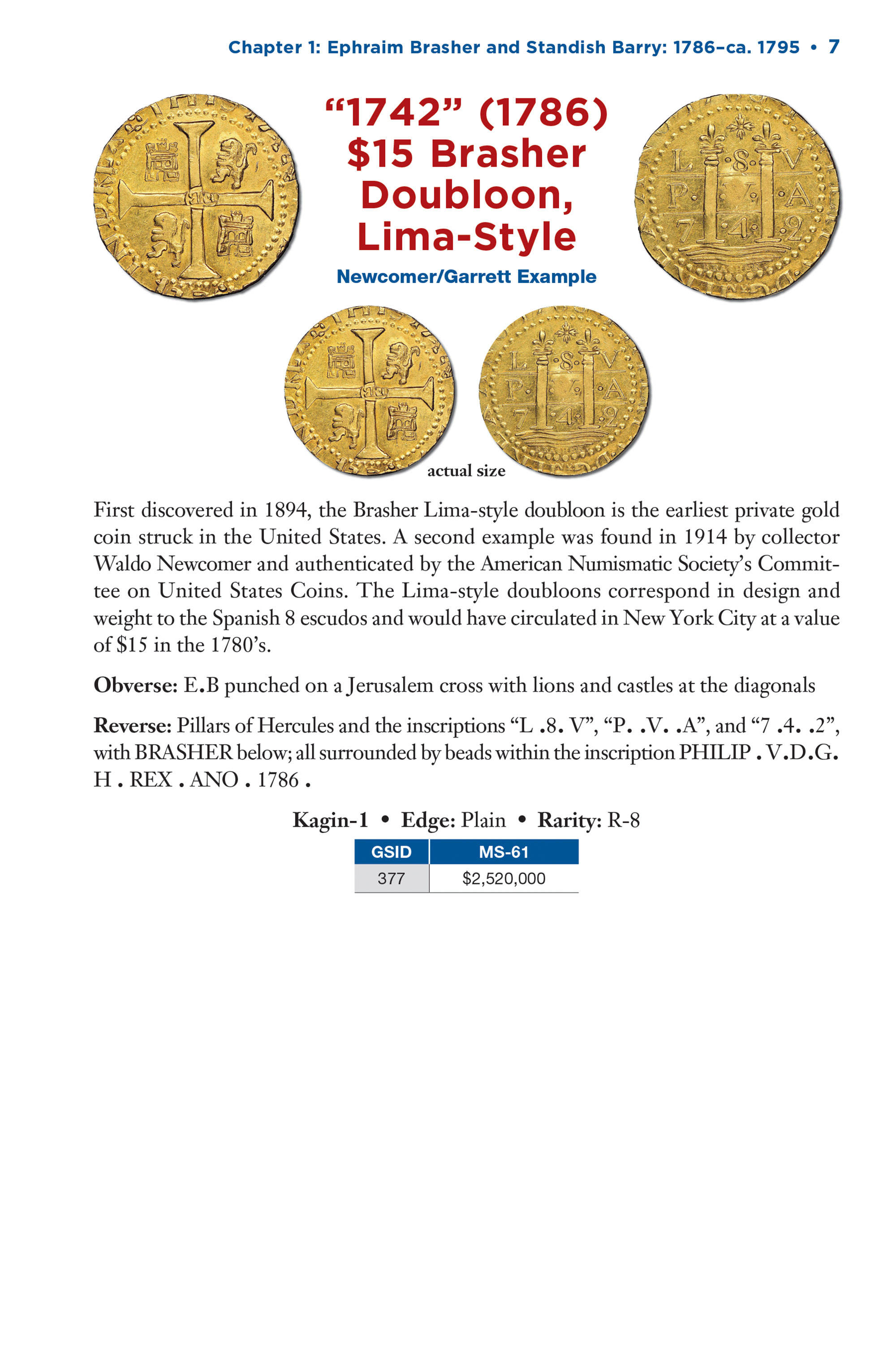 Red Book Series #28: Private & Pioneer Gold Coins of the United States – History, Values, Collecting