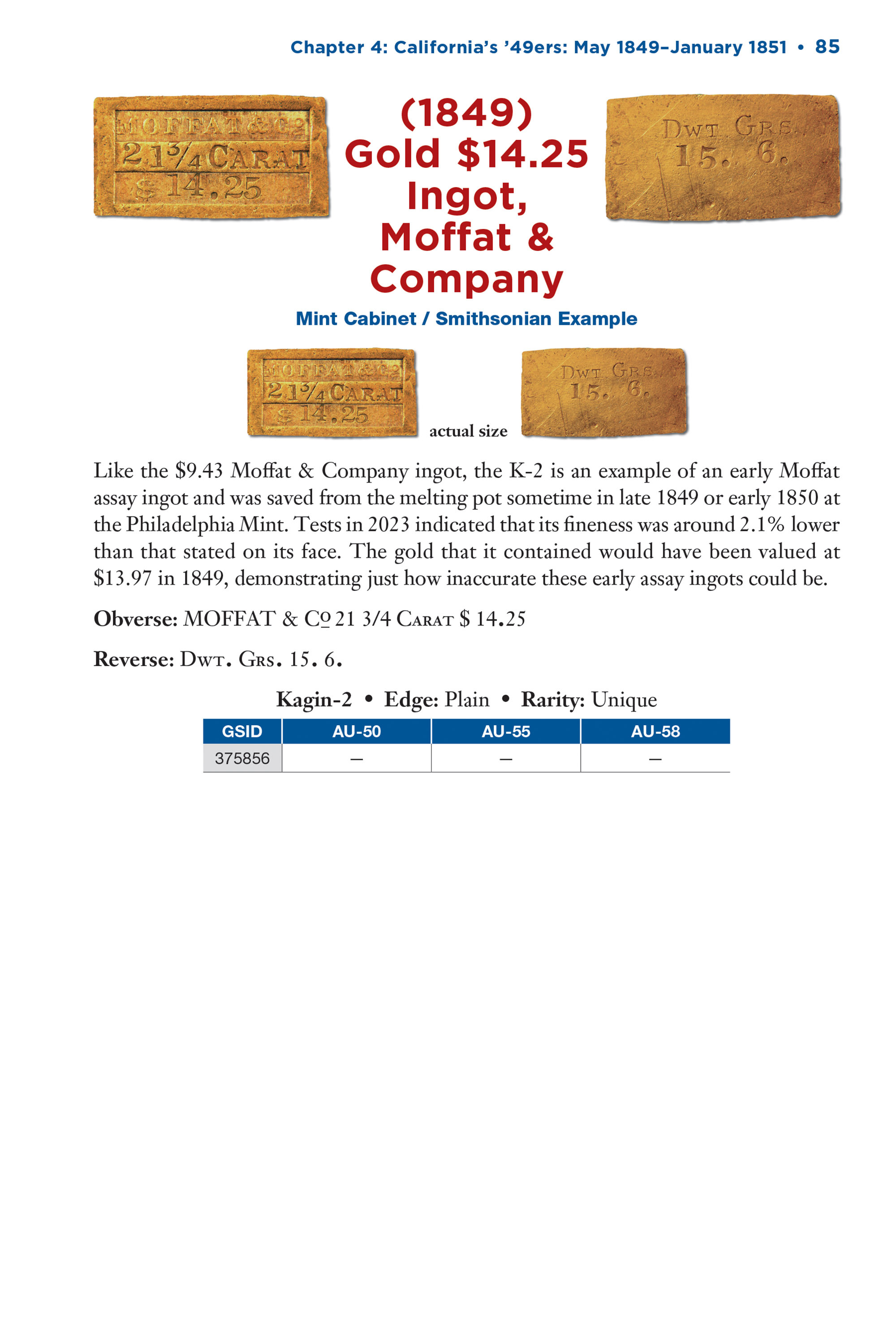 Red Book Series #28: Private & Pioneer Gold Coins of the United States – History, Values, Collecting