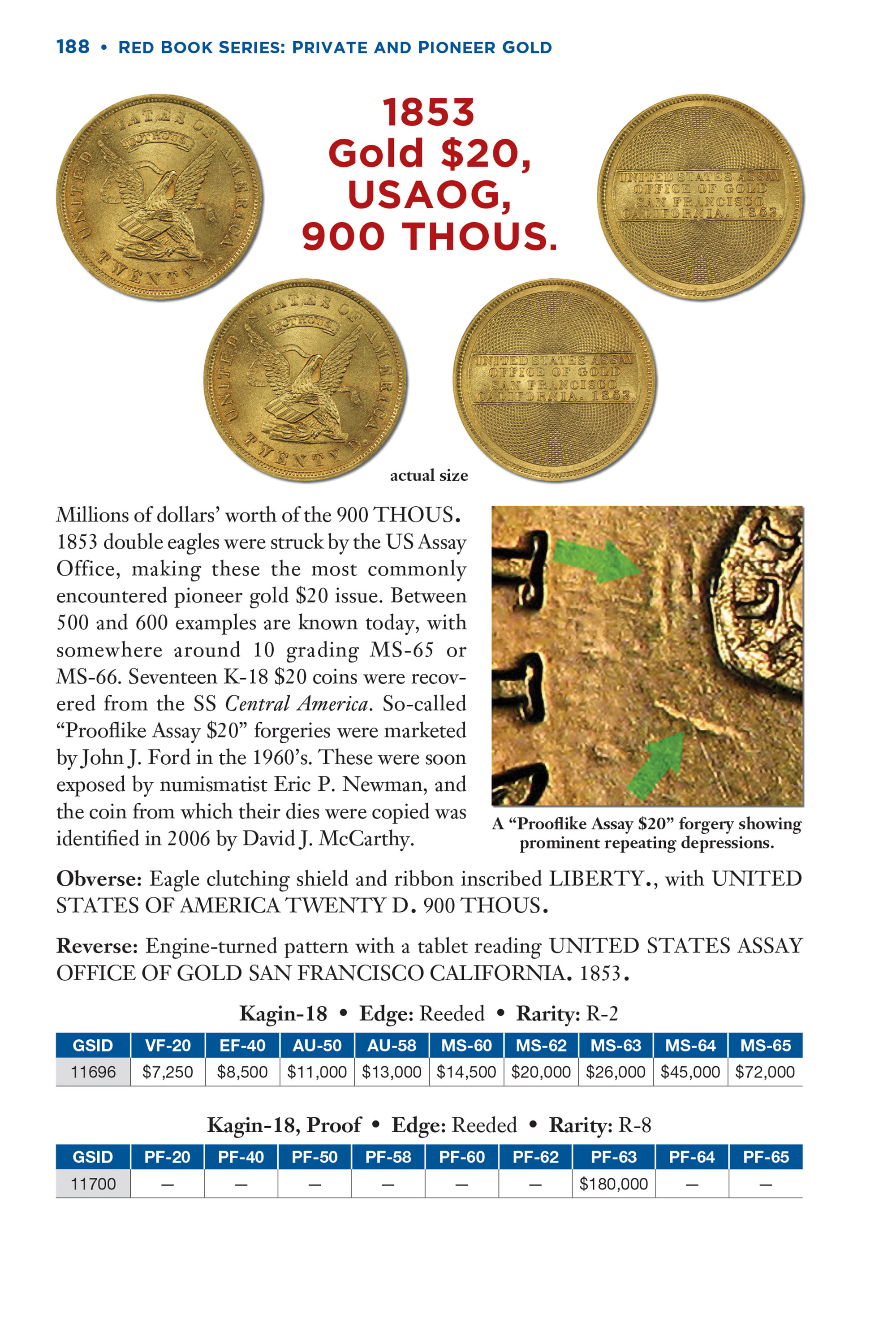 Red Book Series #28: Private & Pioneer Gold Coins of the United States – History, Values, Collecting