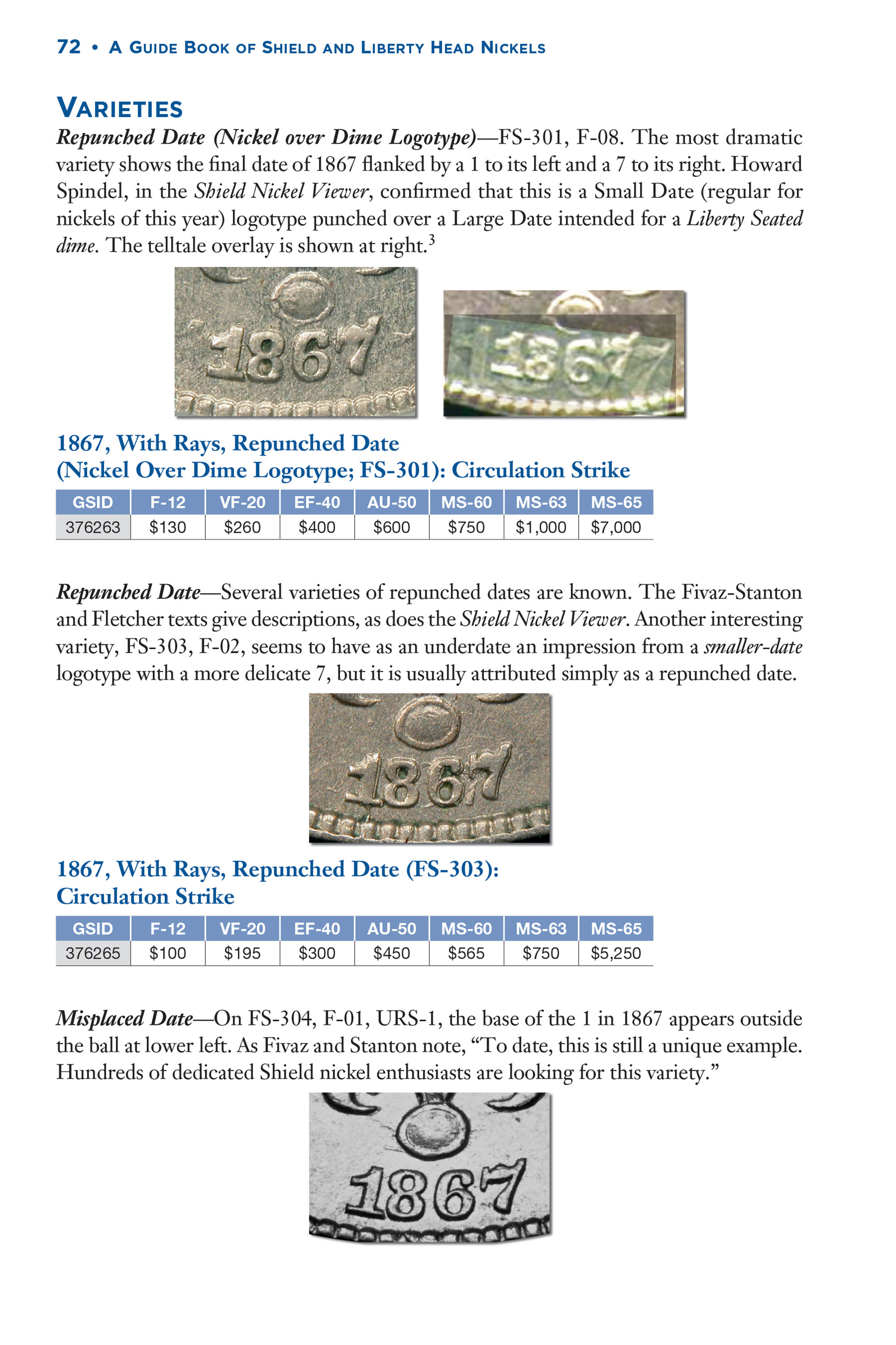 Red Book Series #5: Shield & Liberty Head Nickels – History, Values, Collecting