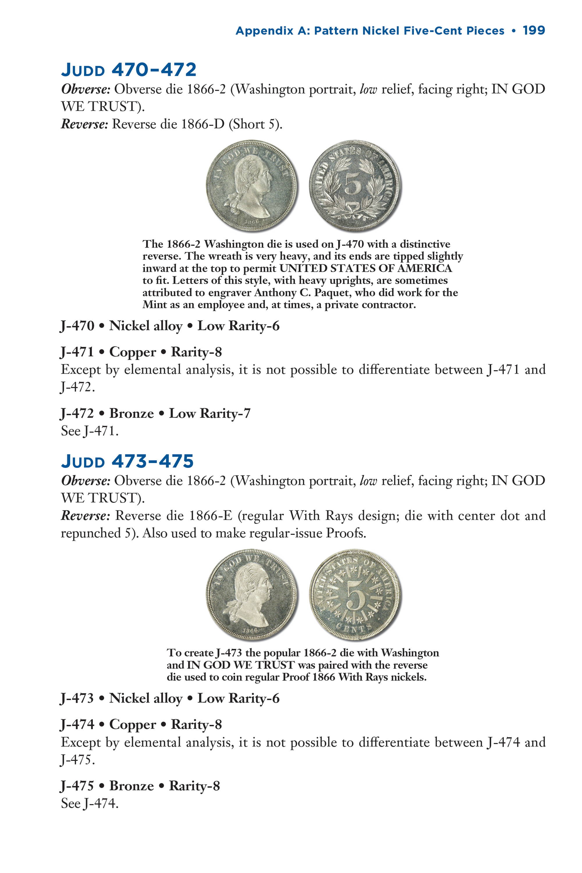 Red Book Series #5: Shield & Liberty Head Nickels – History, Values, Collecting
