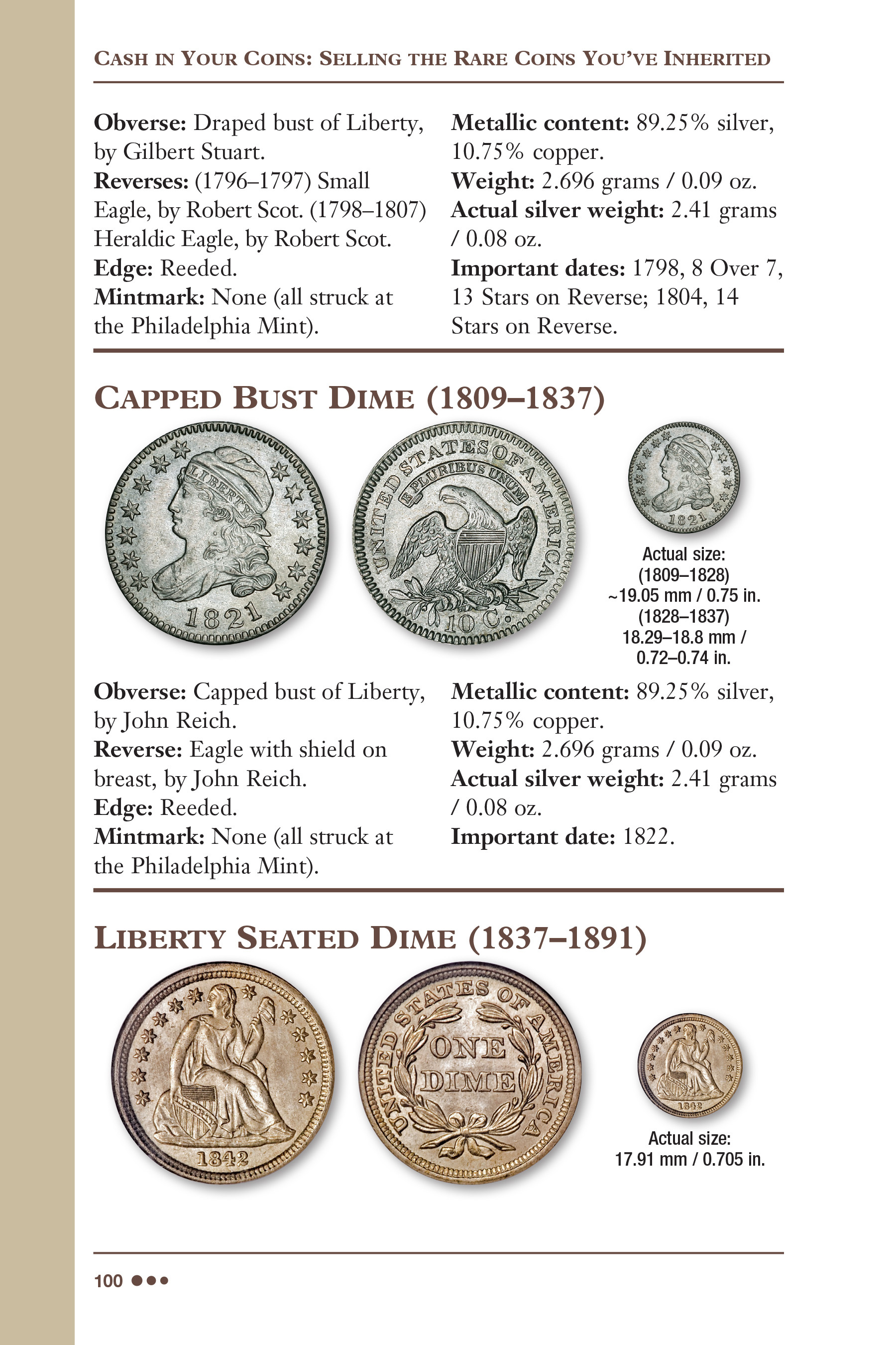Collector Series: Cash in Your Coins – Selling the Rare Coins You’ve Inherited