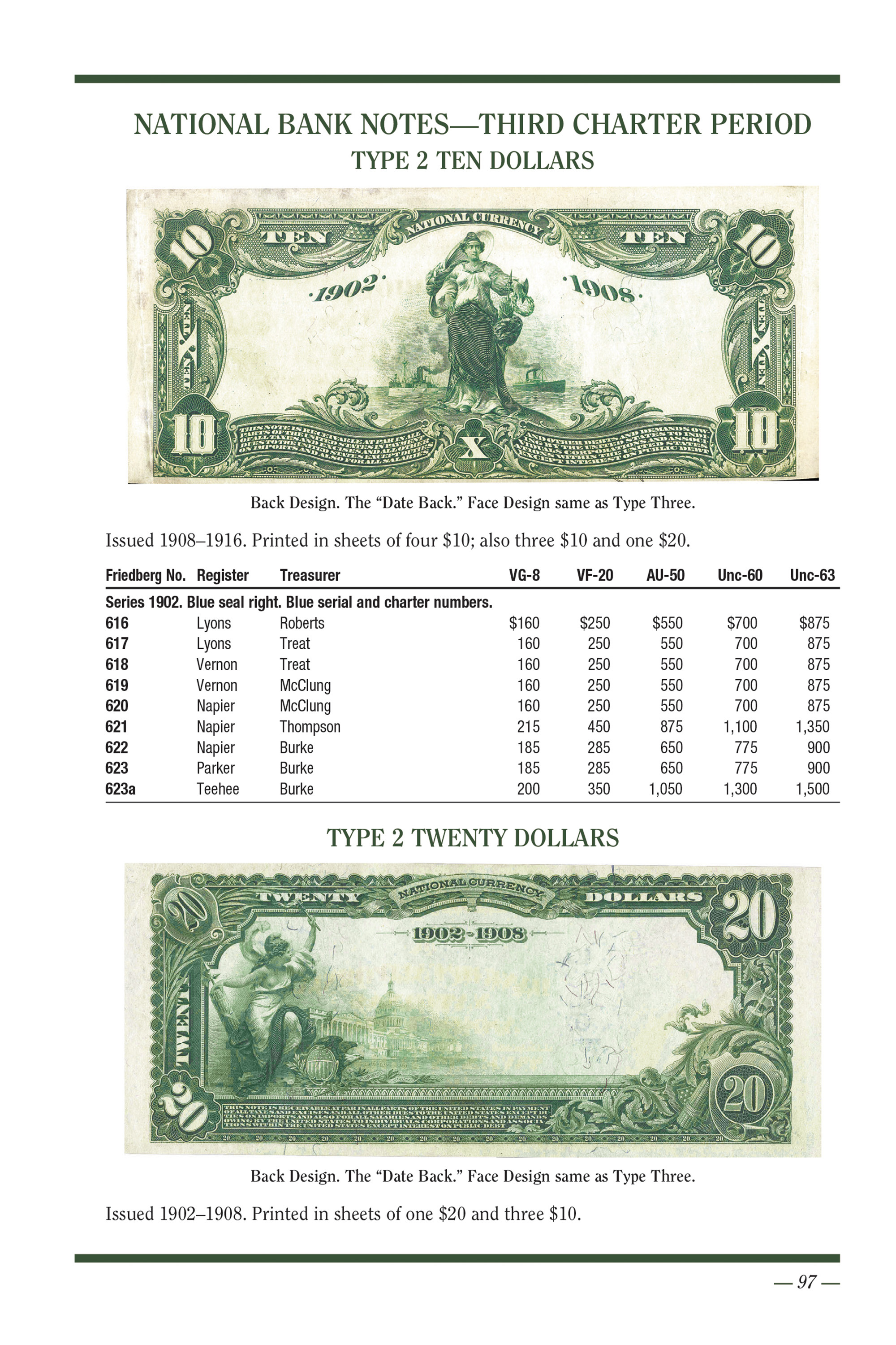 Collector Series: United States Currency