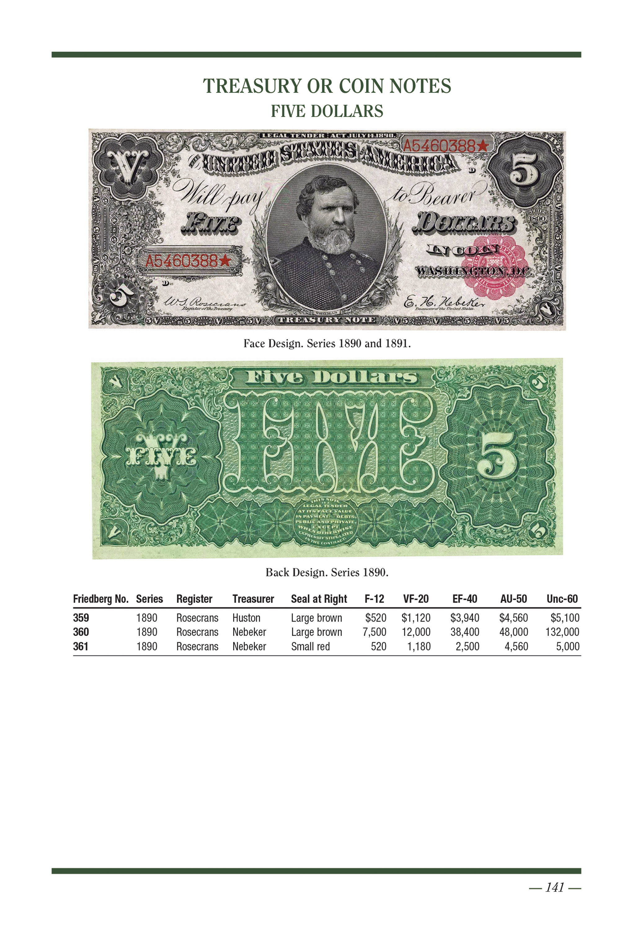 Collector Series: United States Currency