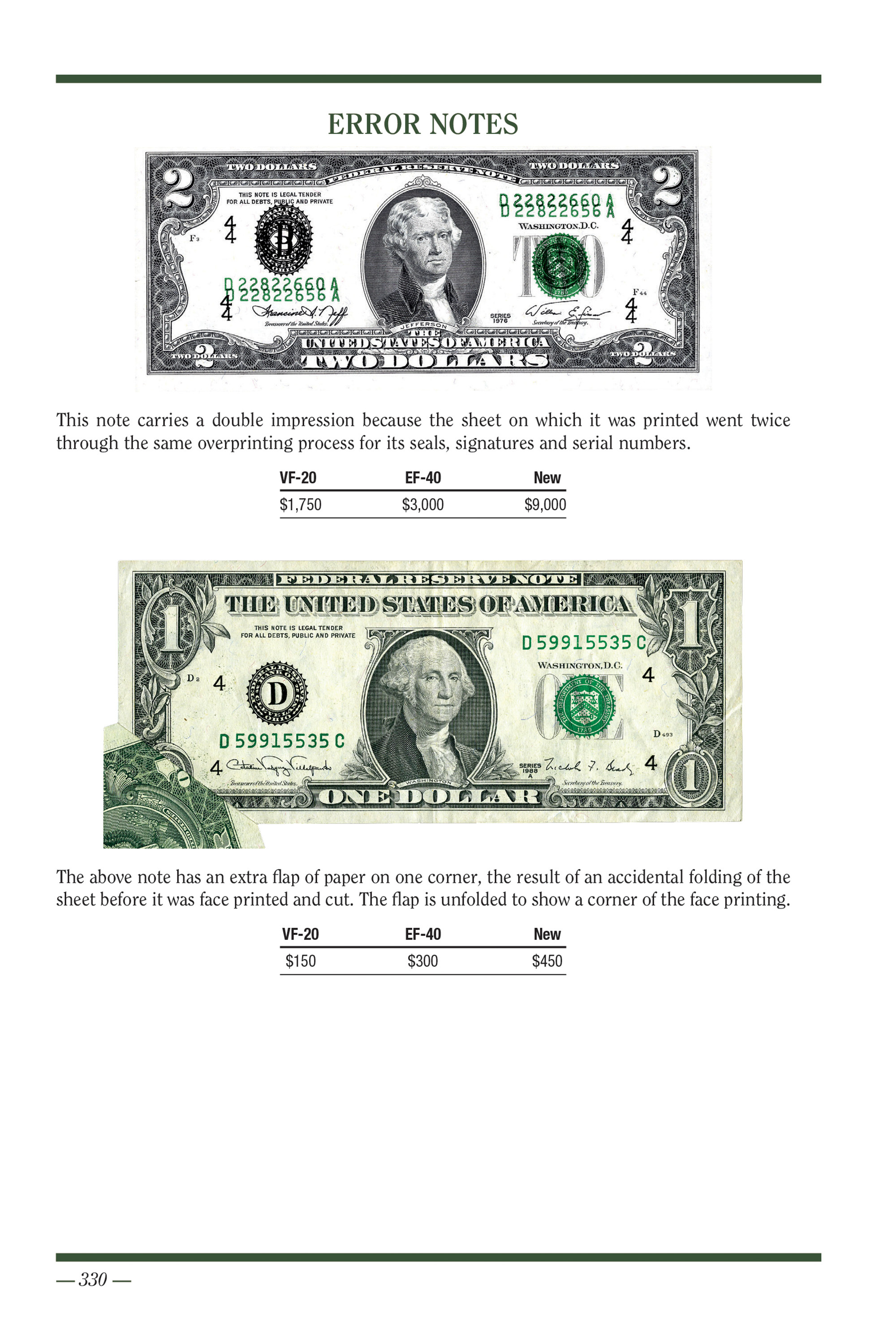 Collector Series: United States Currency