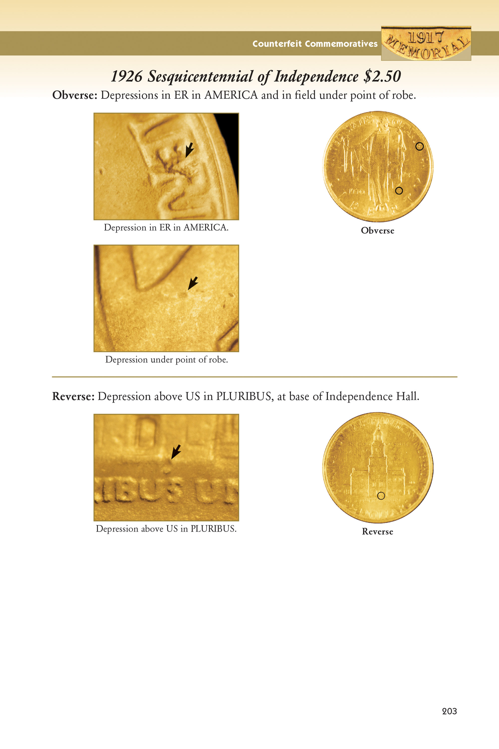 Collector Series: United States Gold Counterfeit Detection Guide – A Full Color Analysis