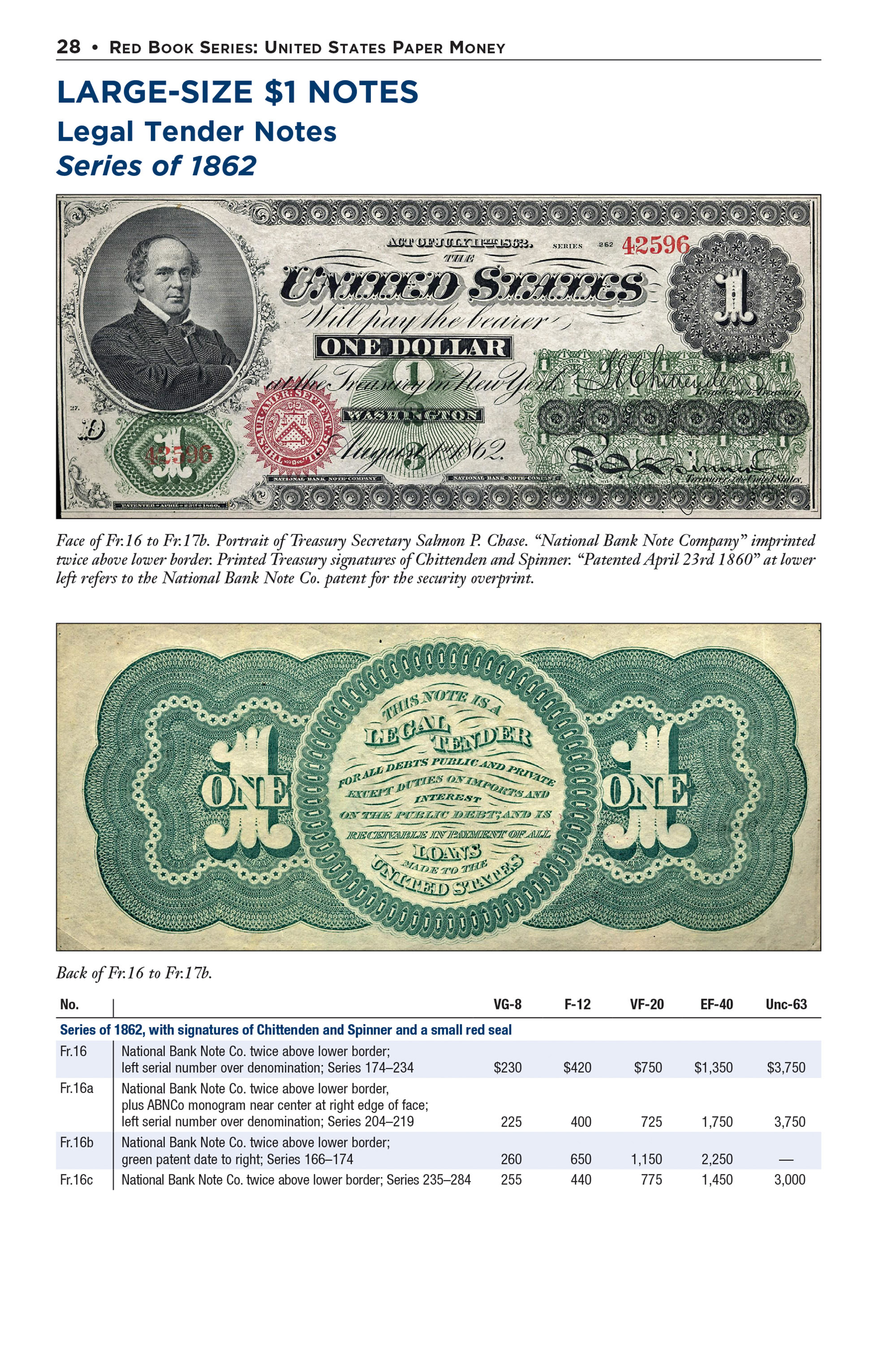 Red Book Series #29: United States Paper Money – History, Values, Collecting