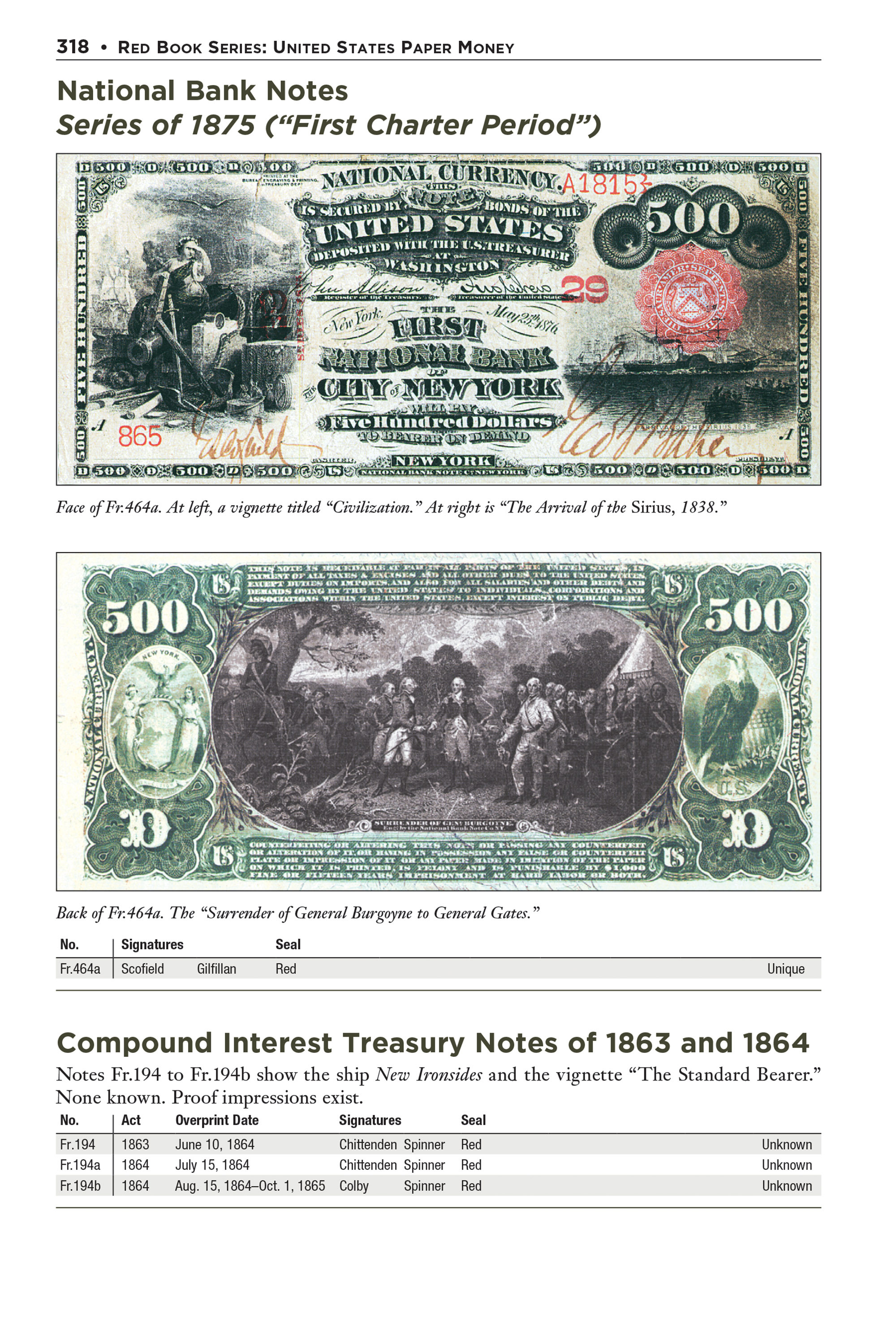 Red Book Series #29: United States Paper Money – History, Values, Collecting