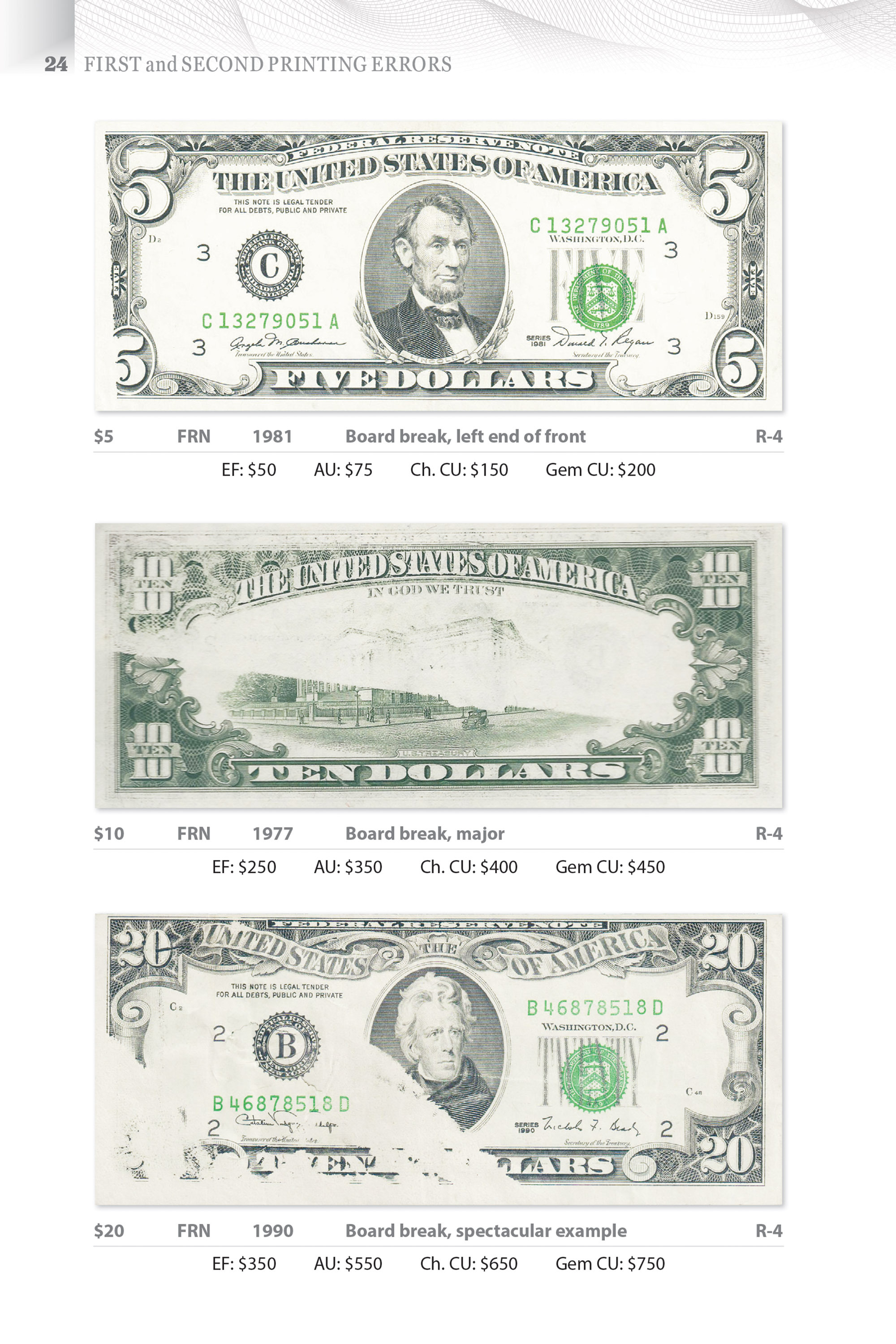 Professional Series: United States Paper Money Errors