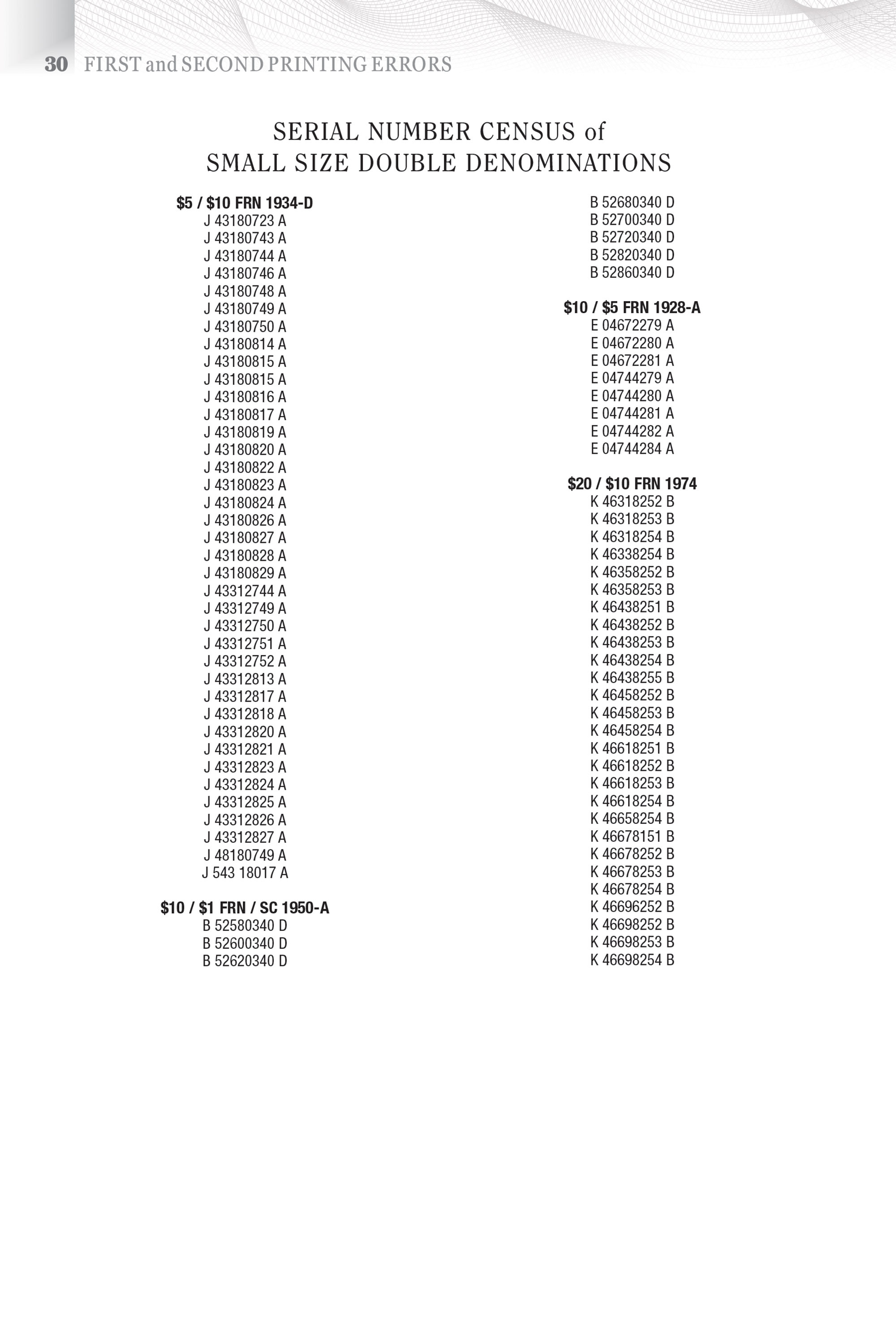 Professional Series: United States Paper Money Errors