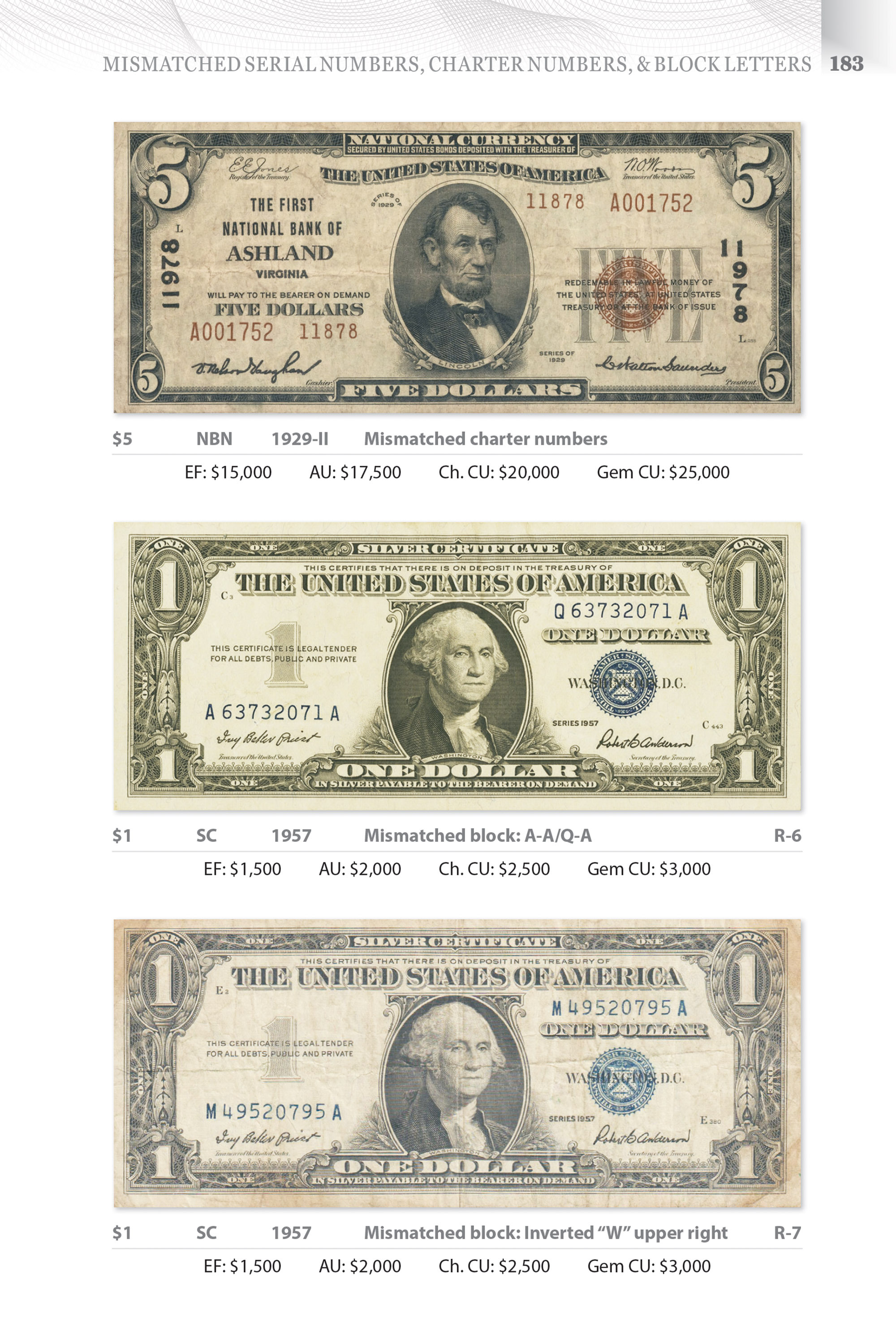 Professional Series: United States Paper Money Errors