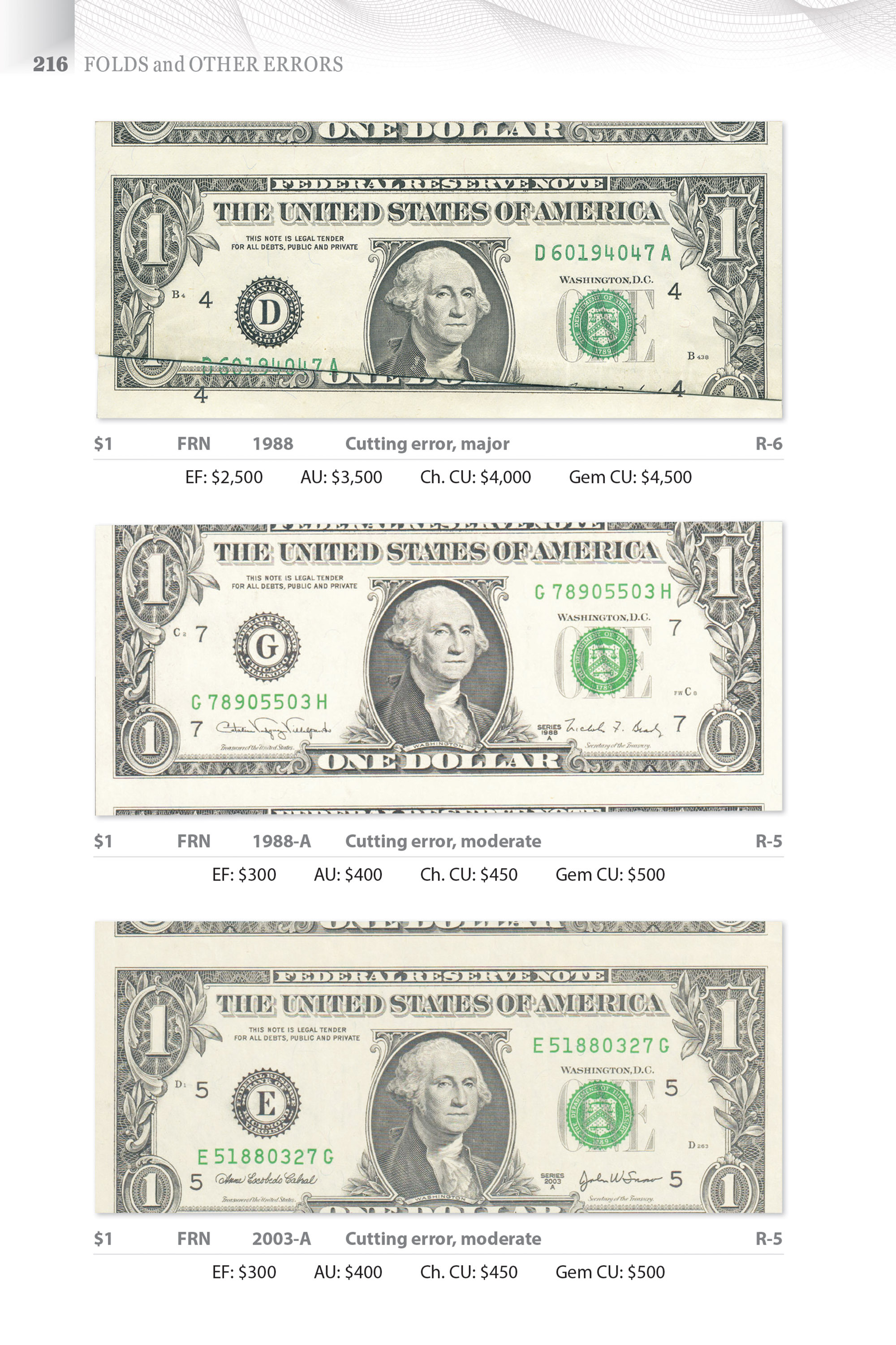 Professional Series: United States Paper Money Errors
