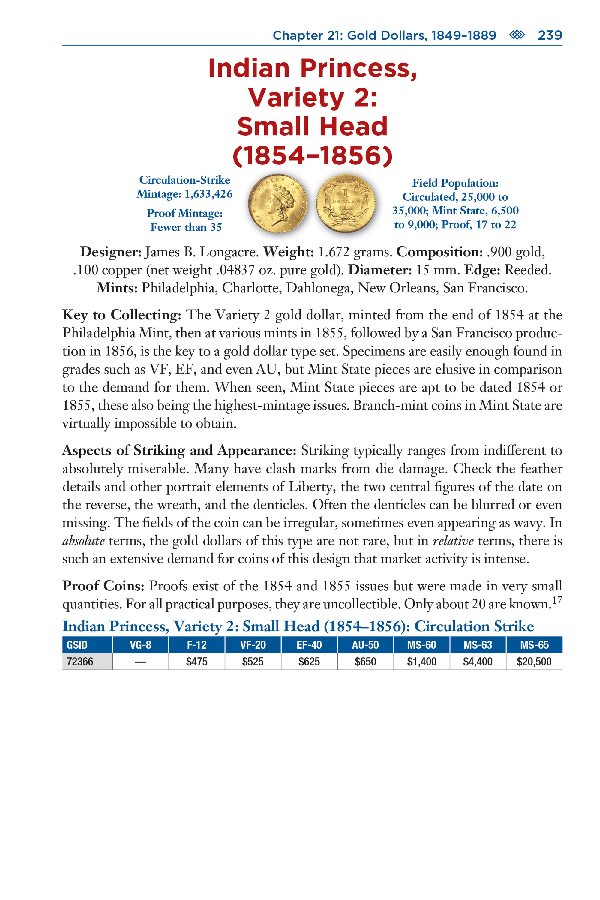 Red Book Series #3: United States Type Coins – History, Values, Collecting