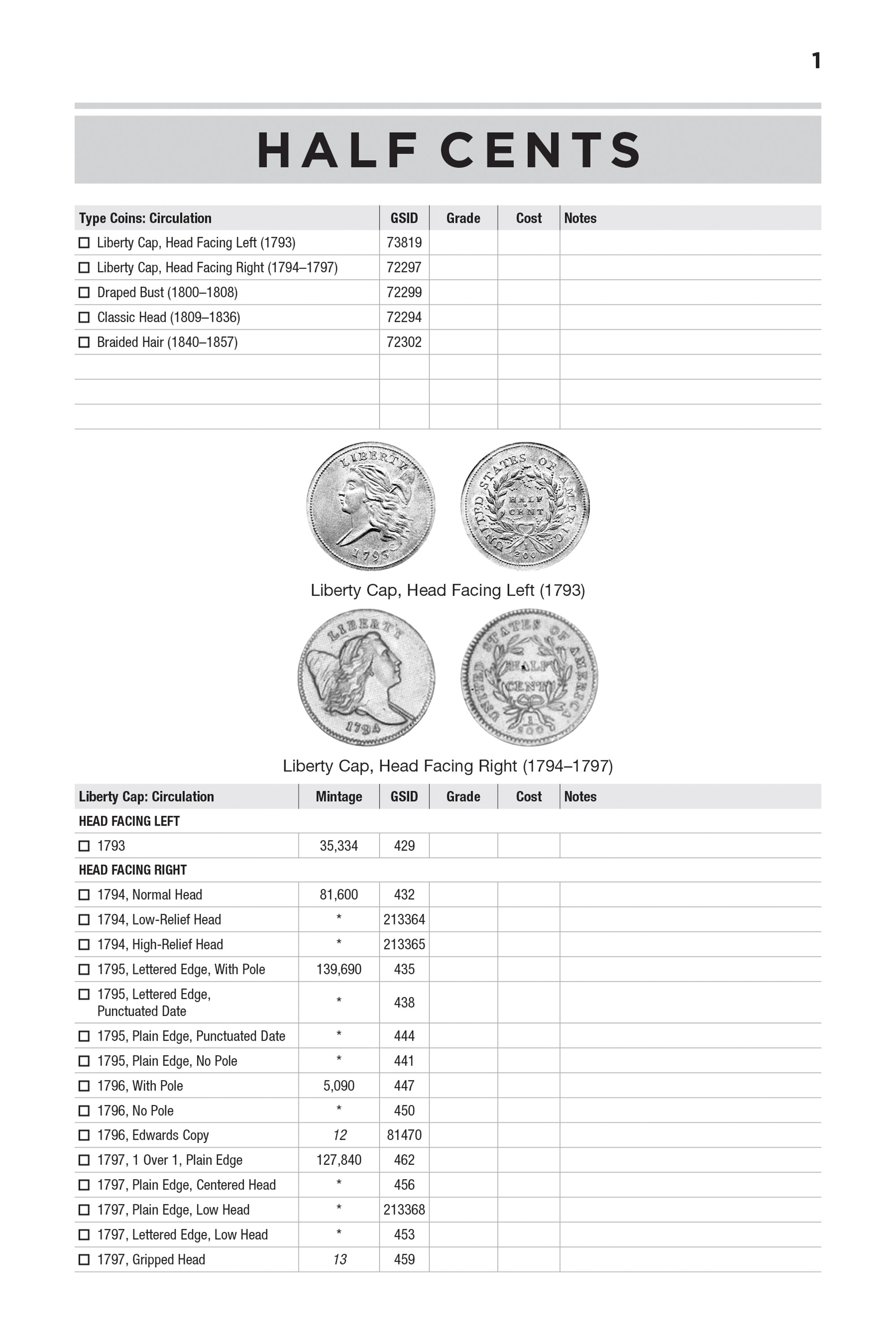 Check List & Records: Check List and Record Book of United States Coins