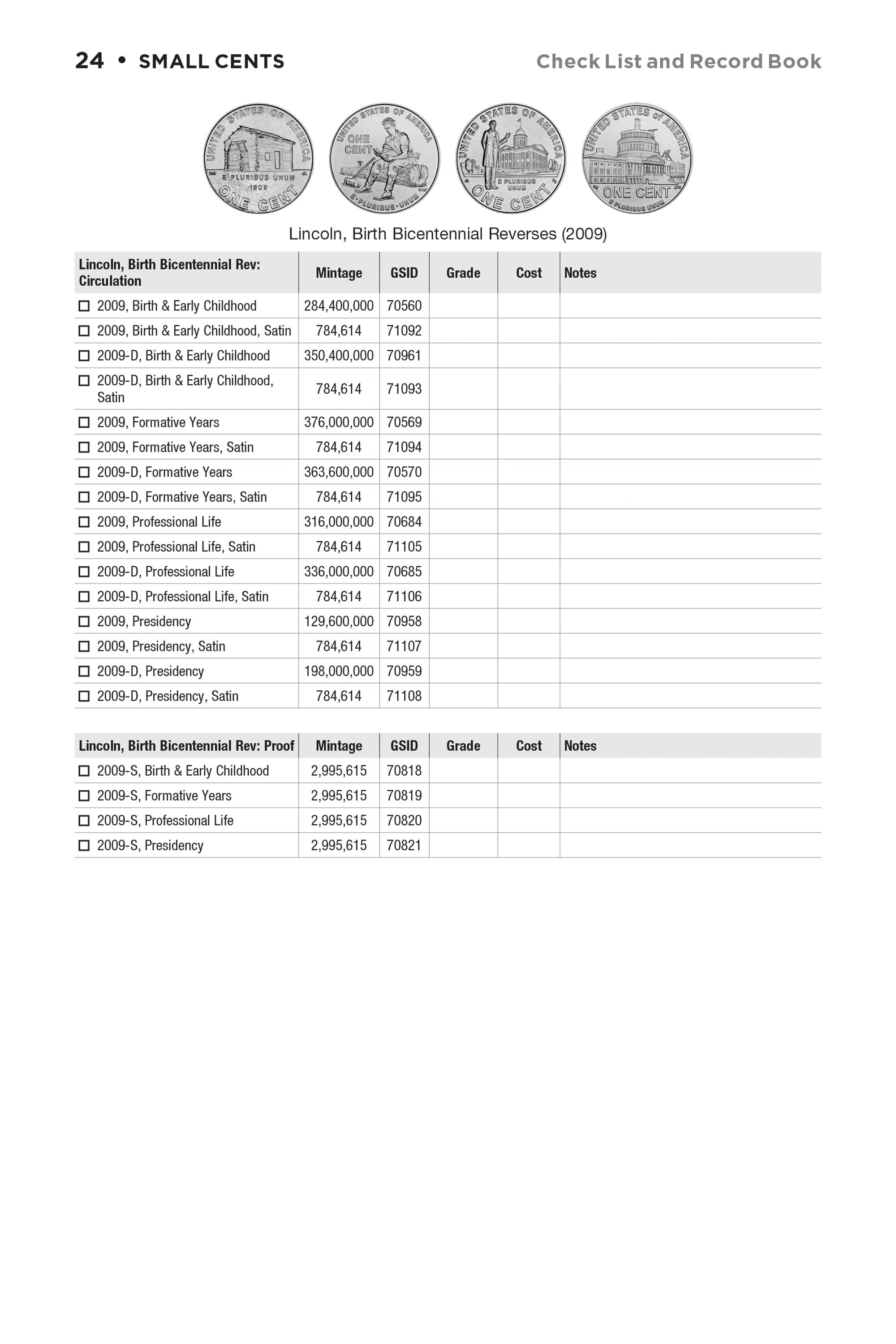 Check List & Records: Check List and Record Book of United States Coins