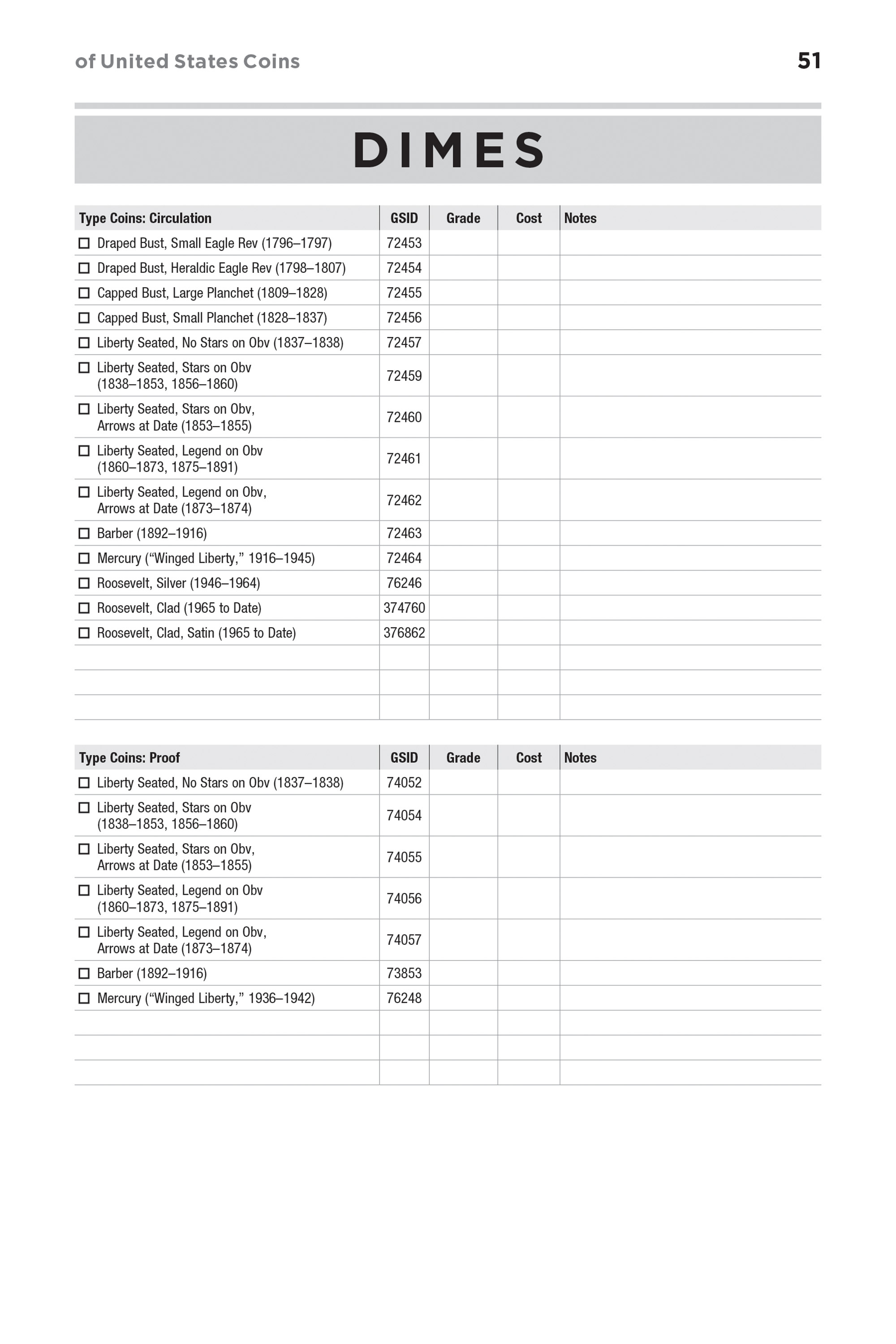 Check List & Records: Check List and Record Book of United States Coins