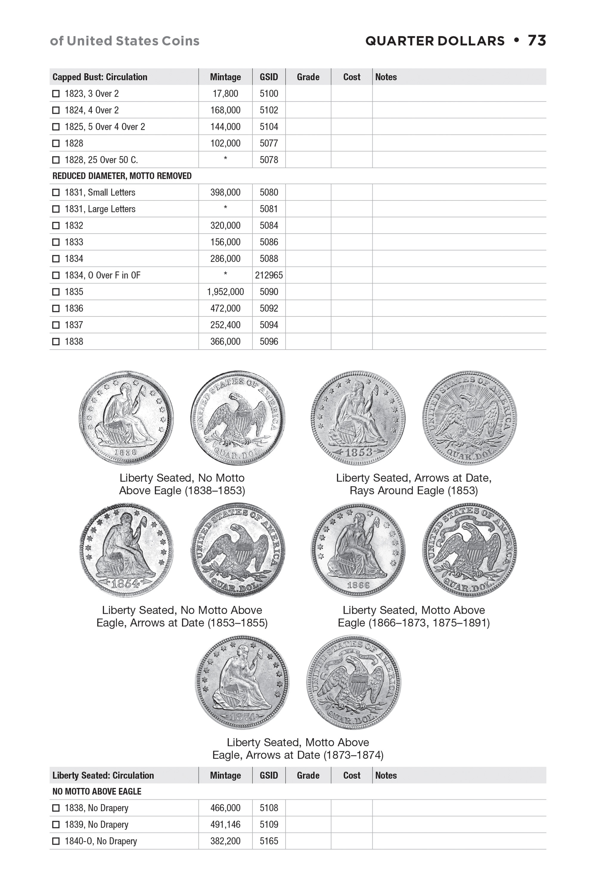 Check List & Records: Check List and Record Book of United States Coins