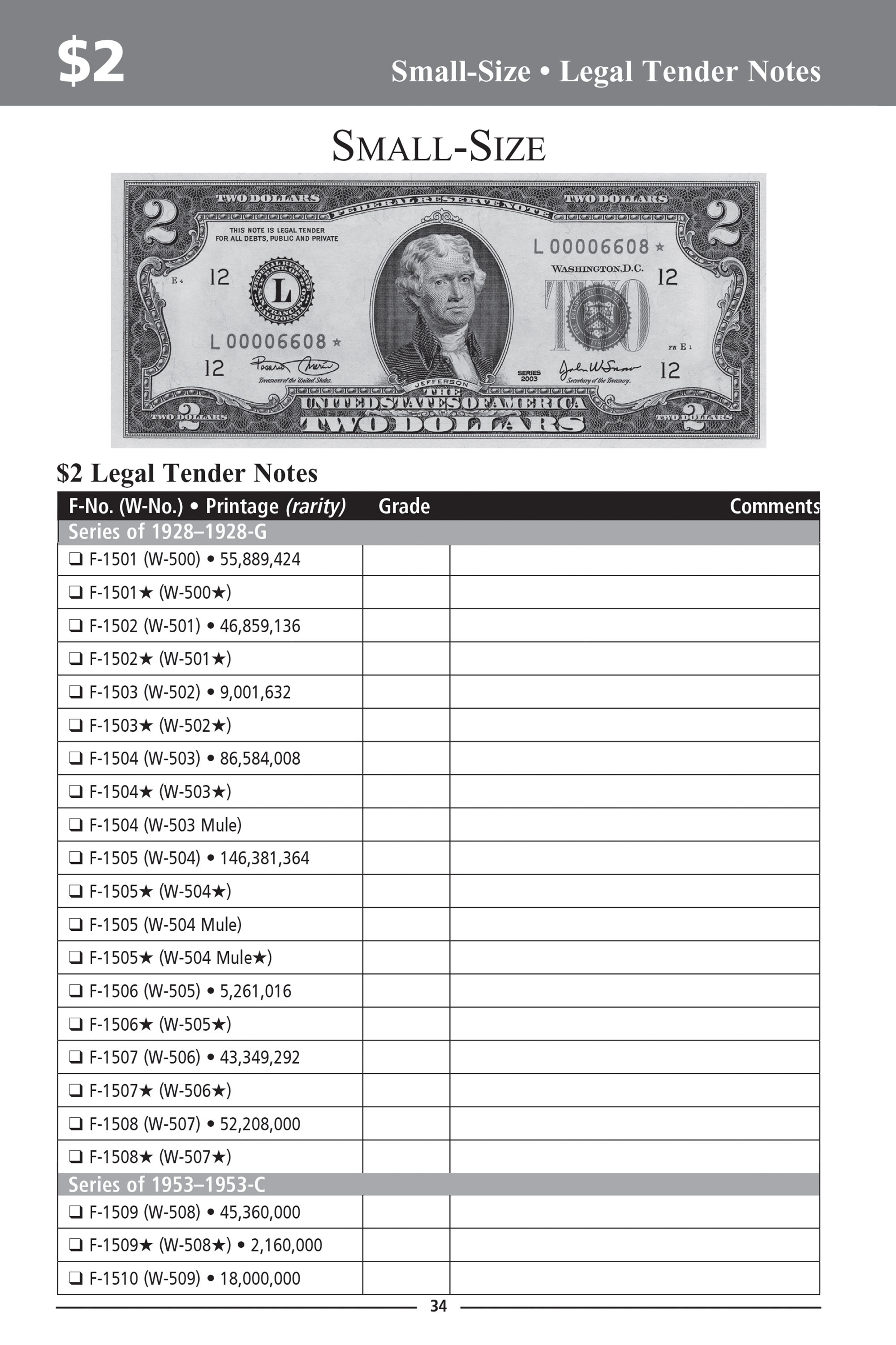 Check List & Records: Check List and Record Book of United States Paper Money