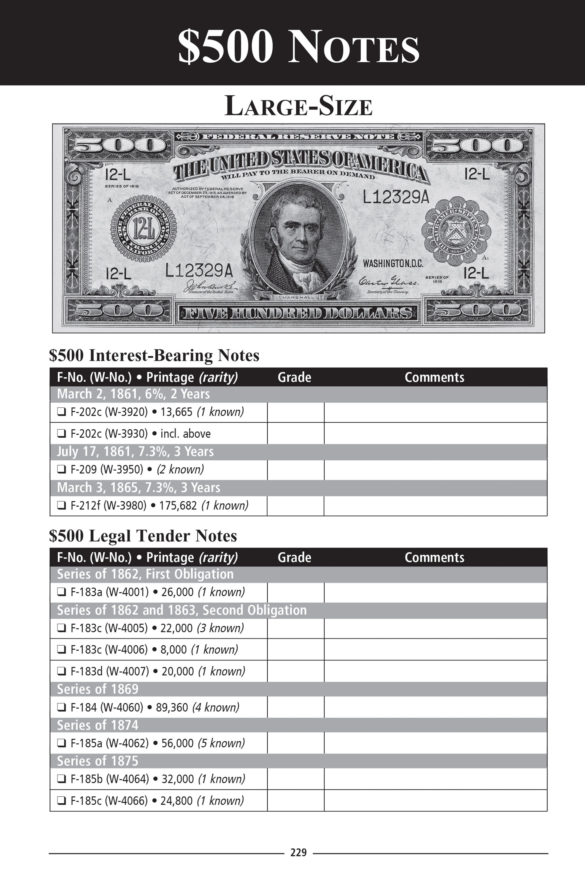 Check List & Records: Check List and Record Book of United States Paper Money