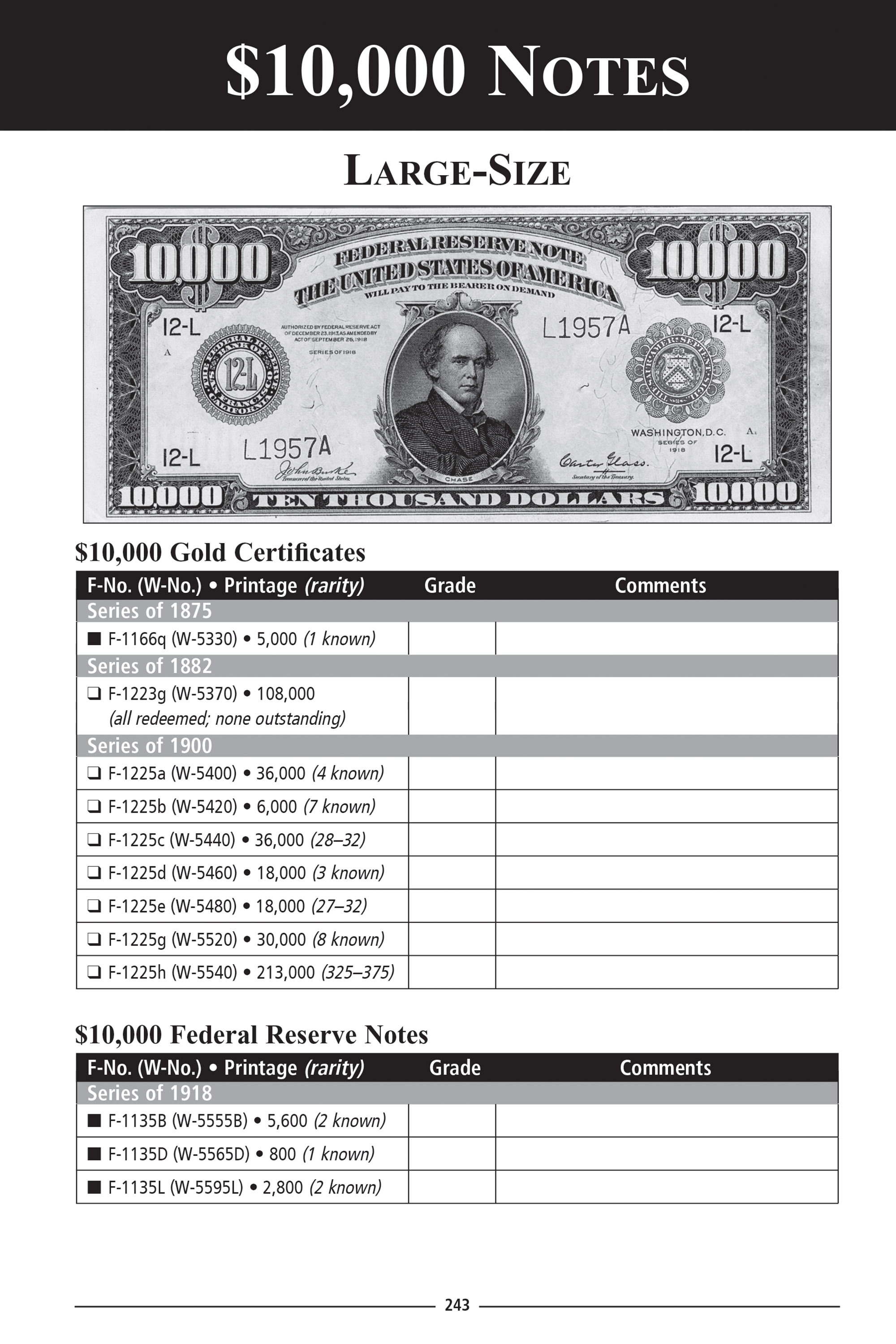Check List & Records: Check List and Record Book of United States Paper Money