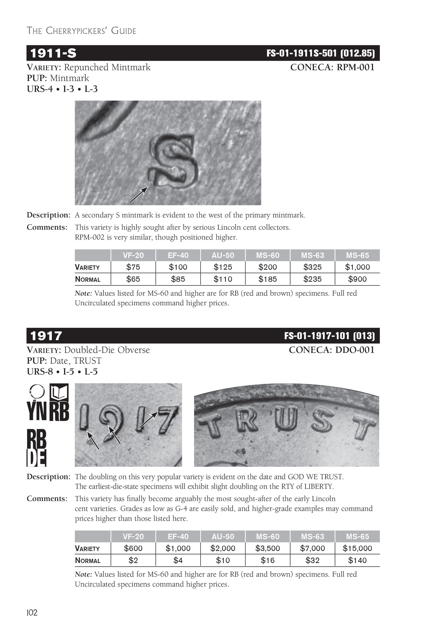 Cherrypickers’ Guide To Rare Die Varieties of United States Coins, Volume 1 – Cents through Nickels