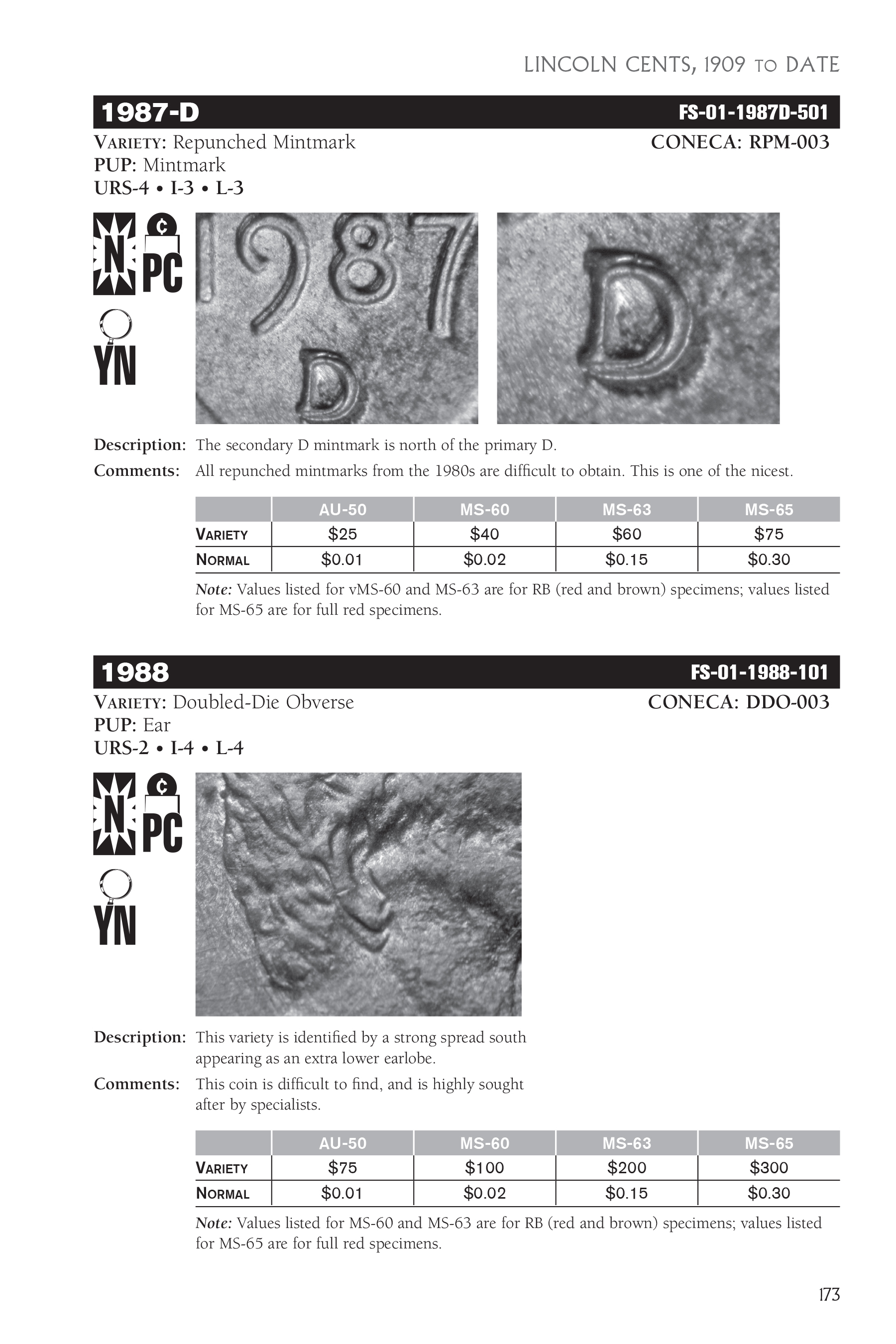 Cherrypickers’ Guide To Rare Die Varieties of United States Coins, Volume 1 – Cents through Nickels