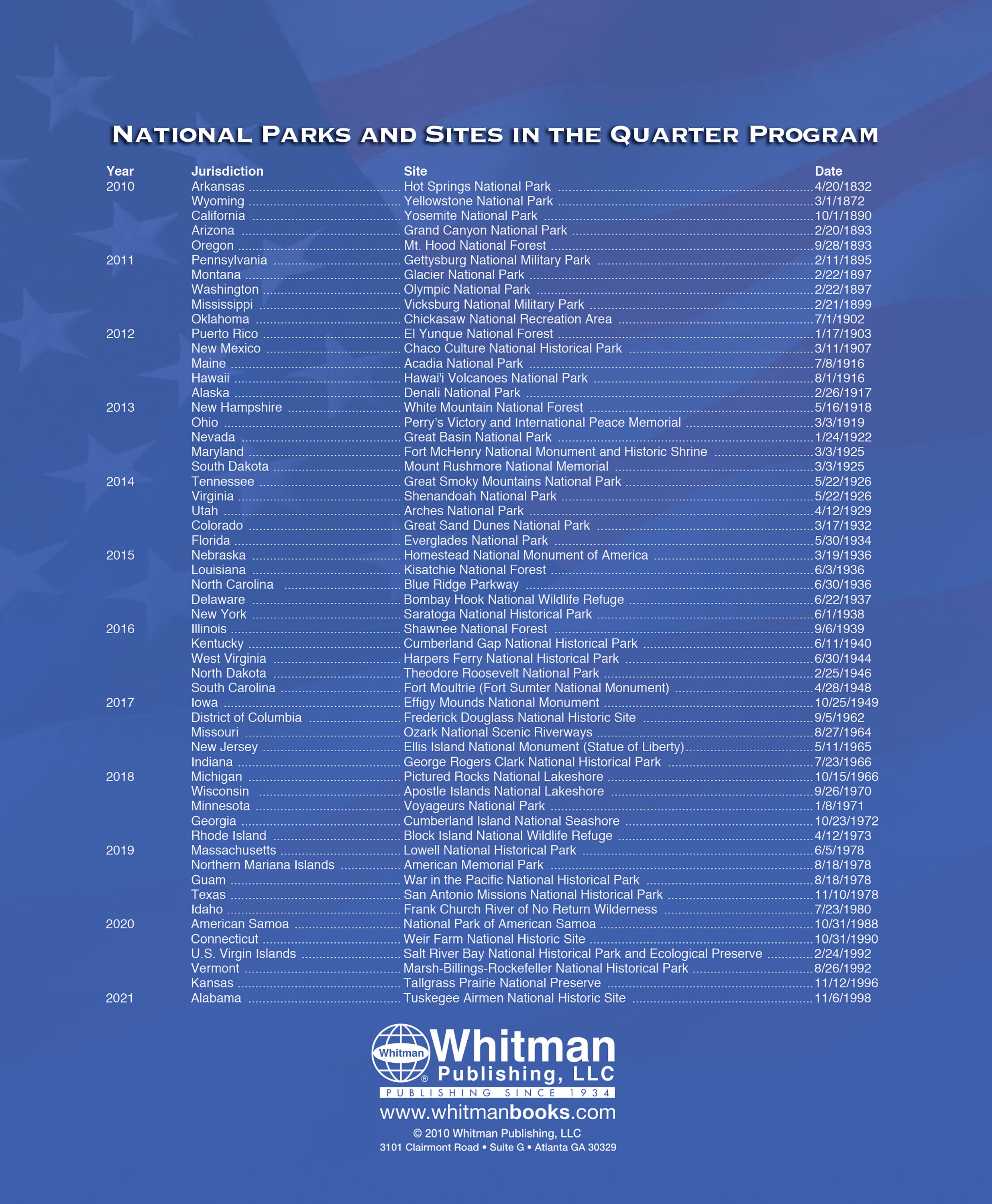 Whitman Classic® Collector’s Edition Coin Album – National Park Quarters: 2010-2021 (P & D Mints)