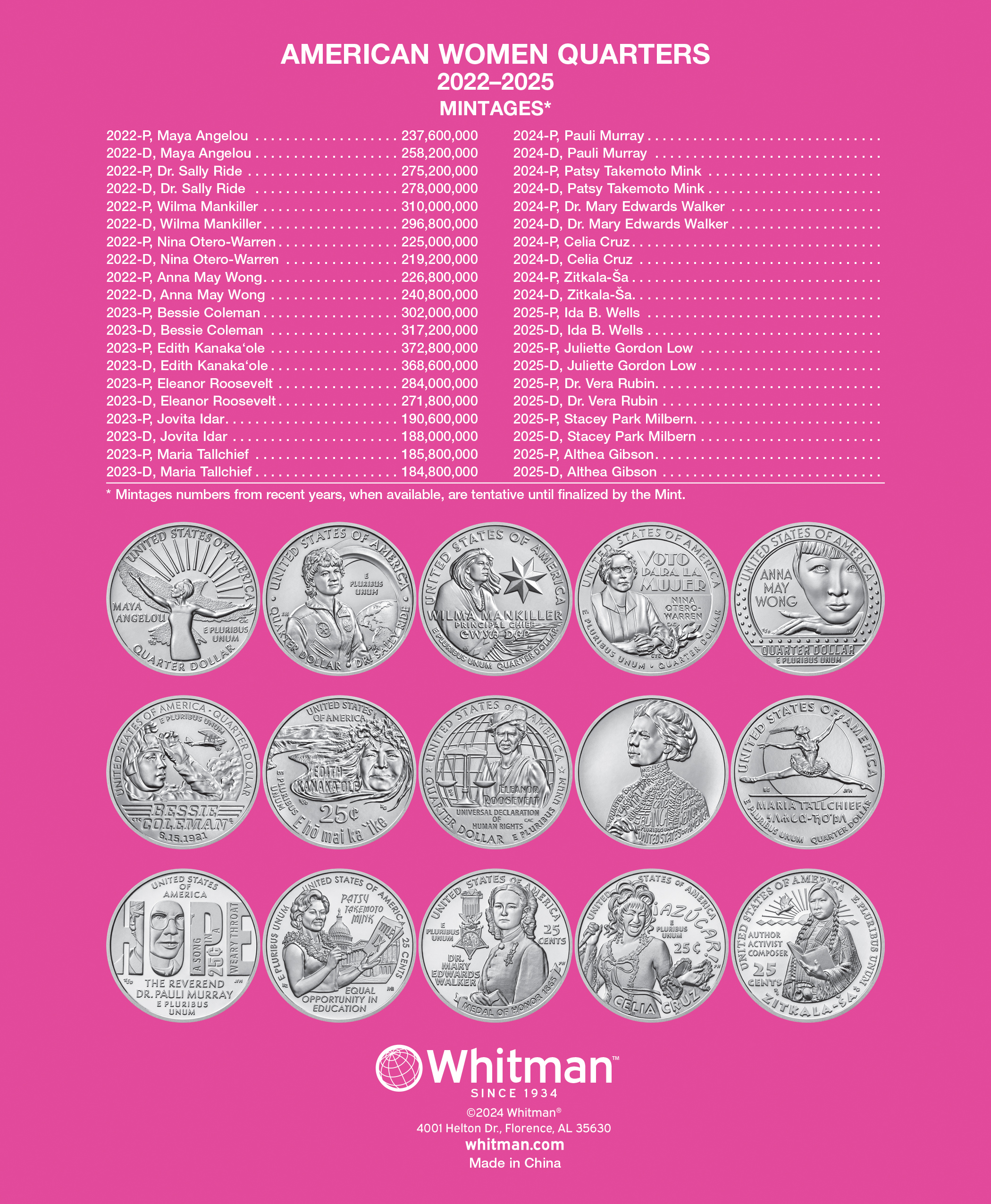 Whitman Classic® Limited Edition Coin Album for Susan G. Komen® – American Women Quarters: 2022-2025 (P & D Mints)