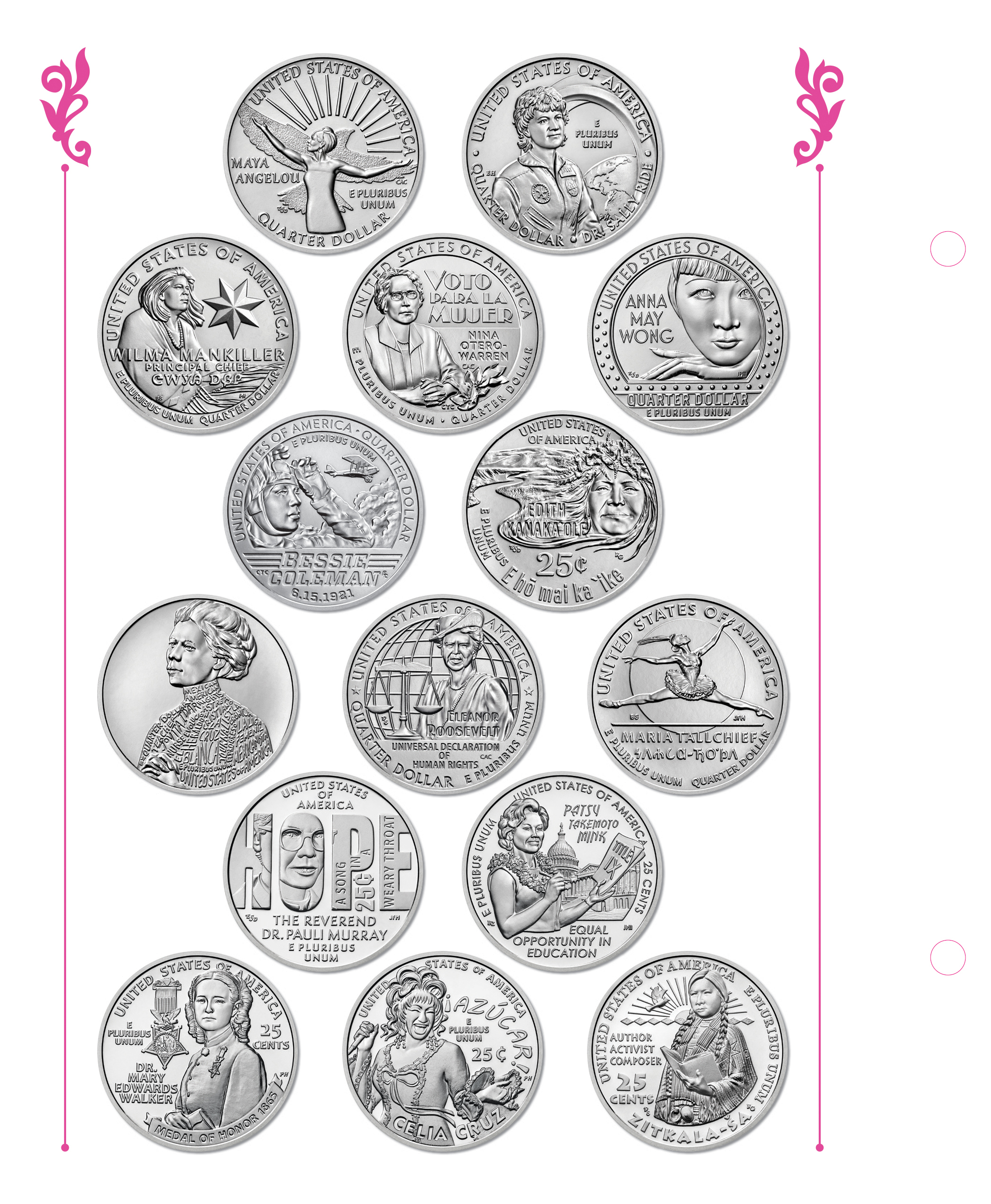 Whitman Classic® Limited Edition Coin Album for Susan G. Komen® – American Women Quarters: 2022-2025 (P & D Mints)