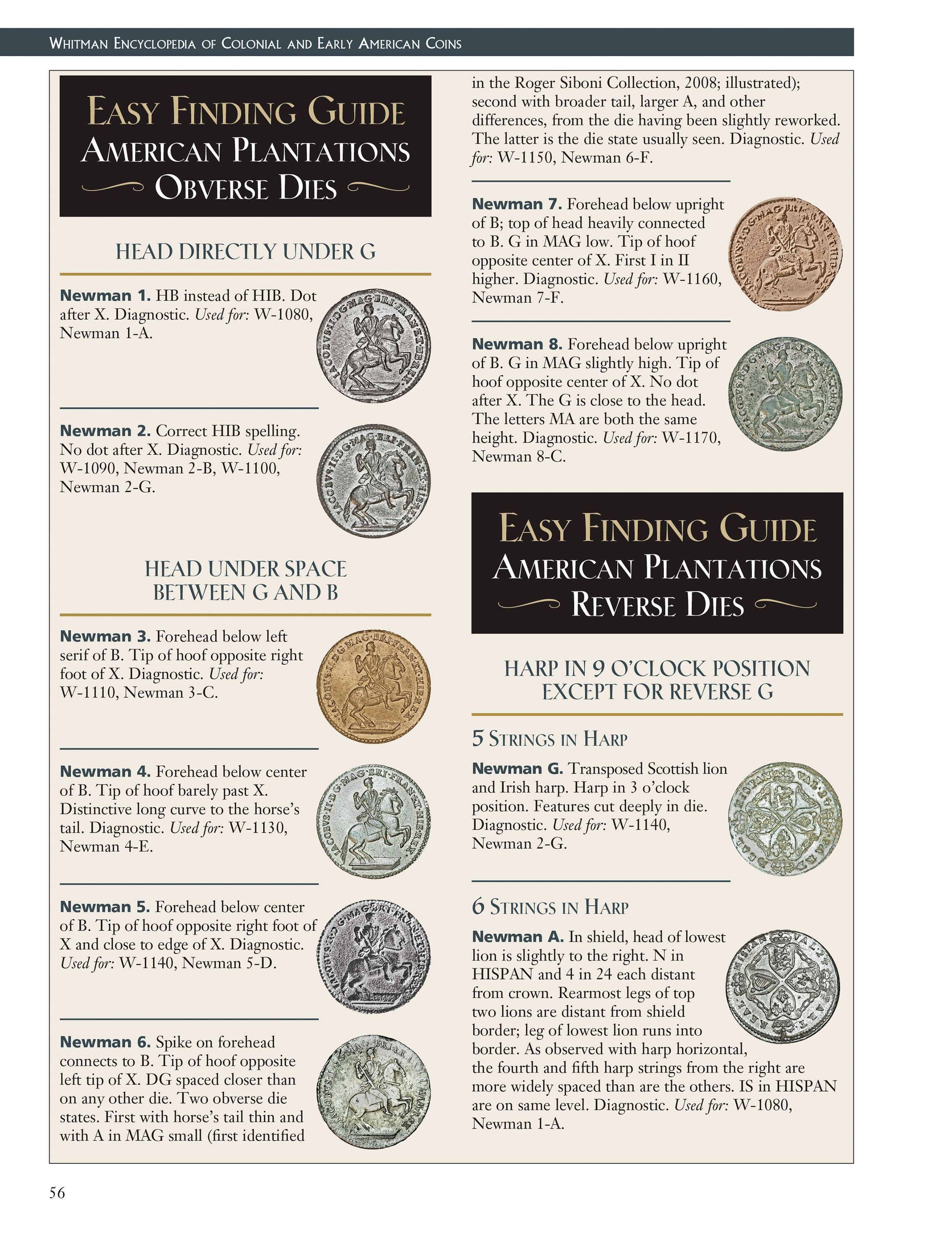 Whitman Encyclopedias: Whitman Encyclopedia of Colonial and Early American Coins