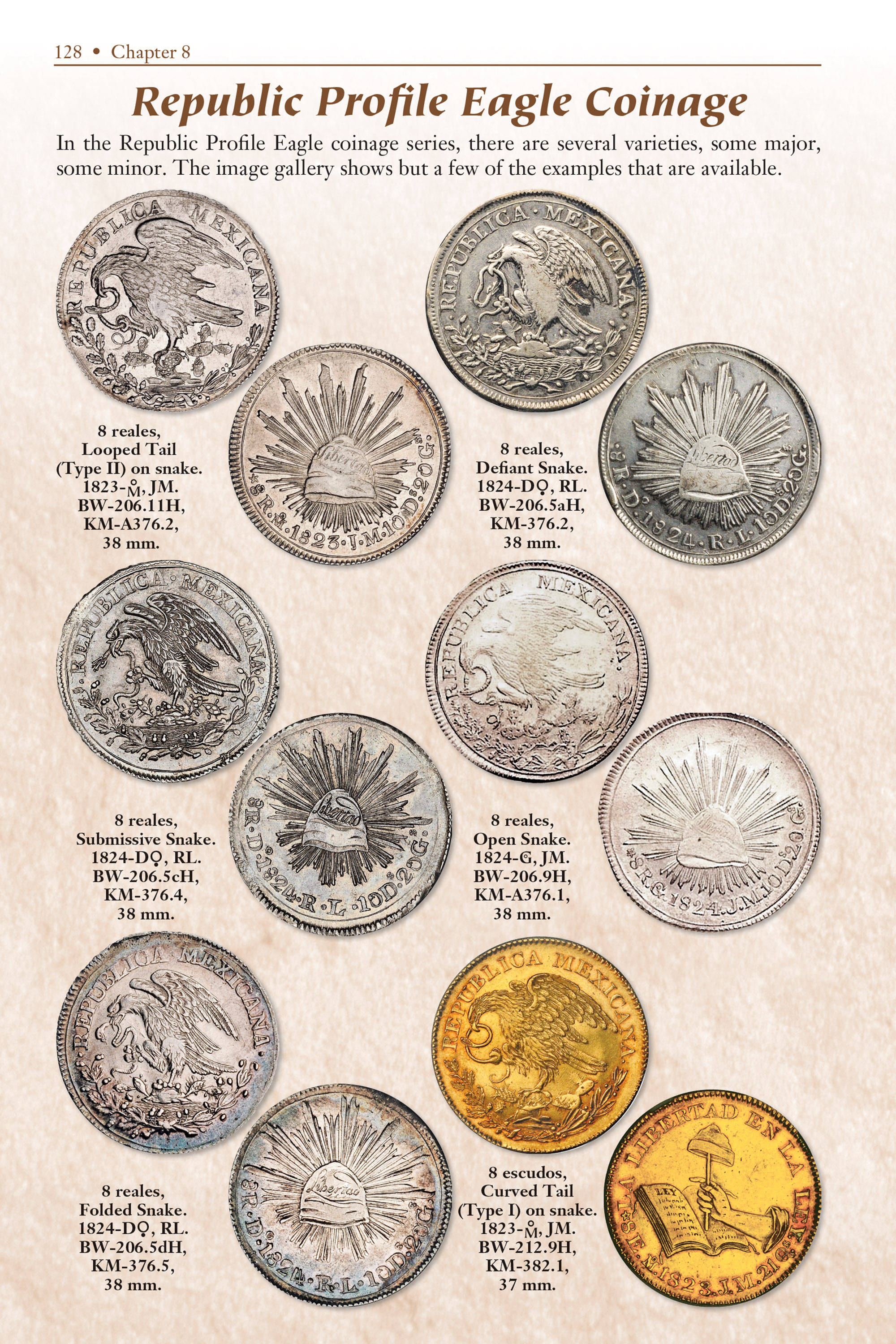 Whitman Encyclopedias: Whitman Encyclopedia of Mexican Money, Volume 1 – An Illustrated History of Mexican Coins and Currency
