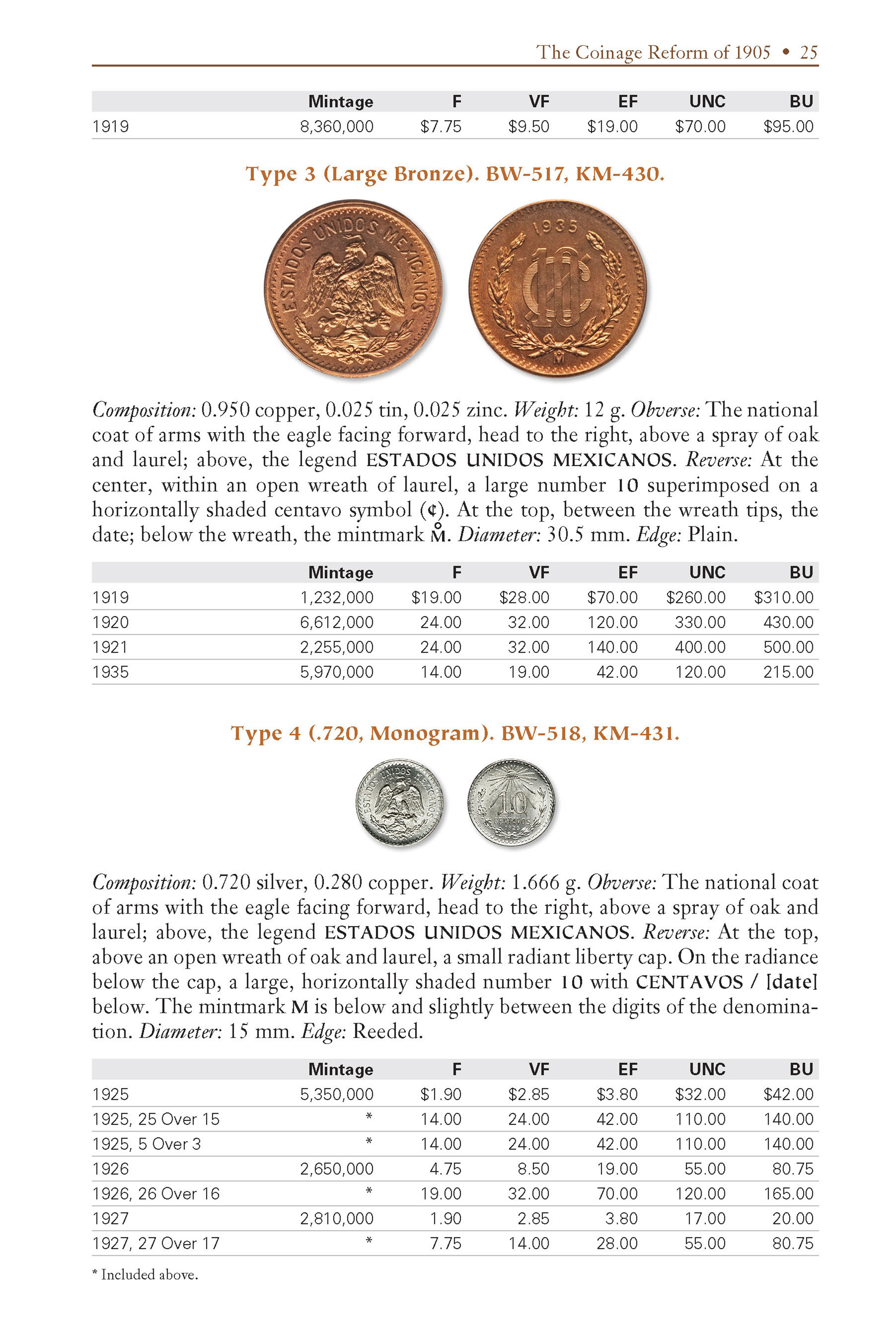Whitman Encyclopedias #2: Whitman Encyclopedia of Mexican Money, Volume 2 – Modern Coins of Mexico, 1905 to Date