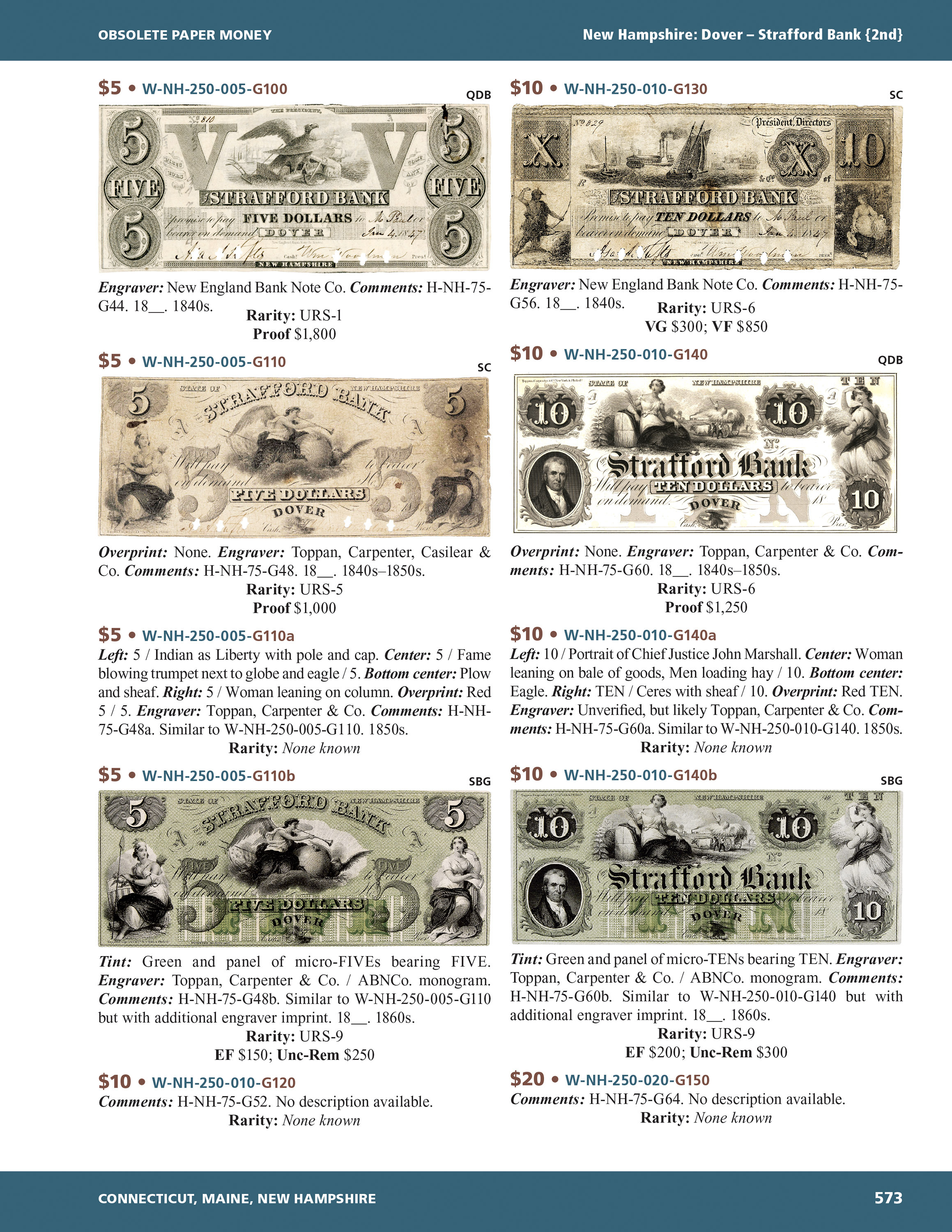 Whitman Encyclopedias: Whitman Encyclopedia of Obsolete Paper Money, Volume 2 – New England, Part 1: Connecticut, Maine, New Hampshire